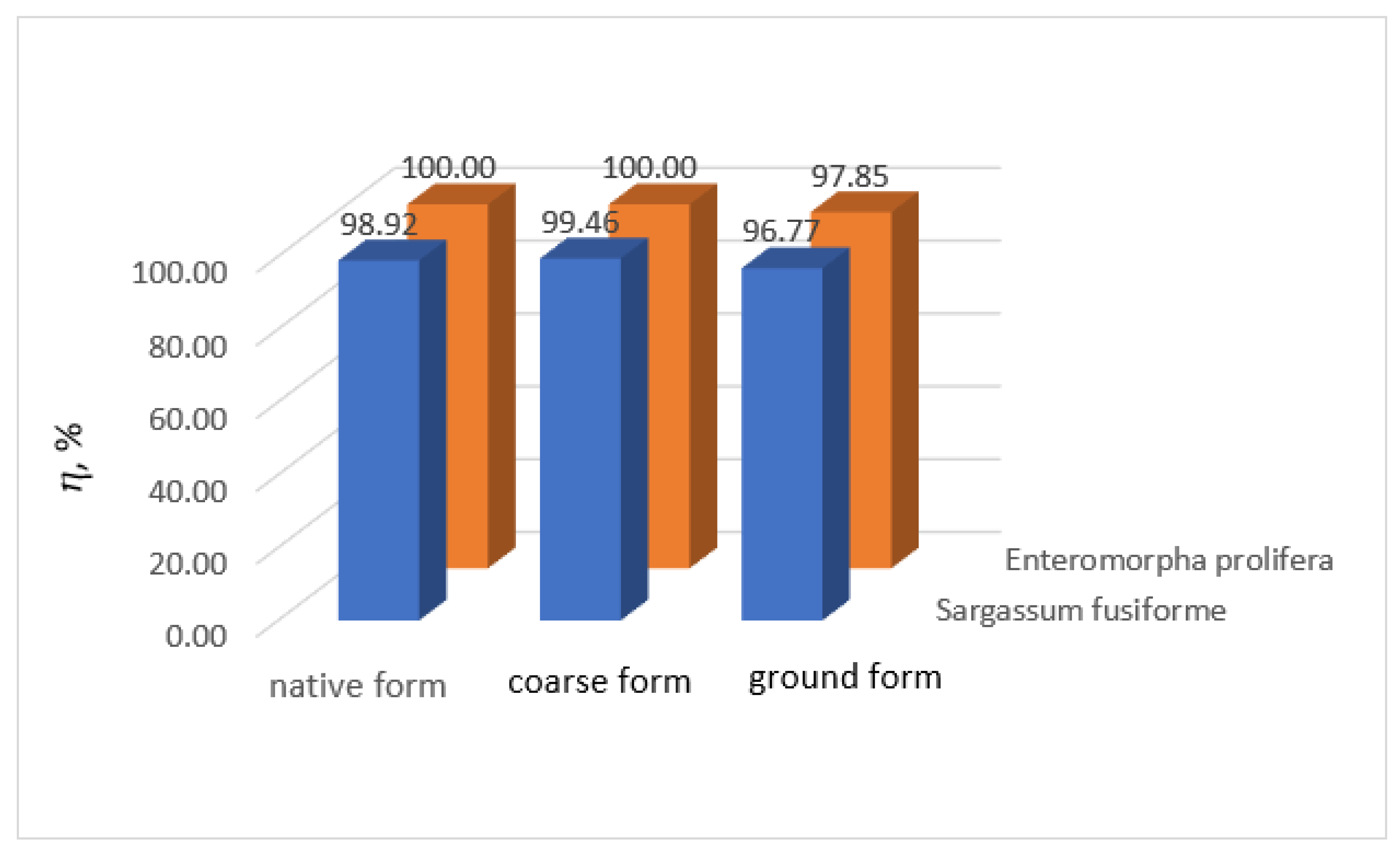 Biology 12 00773 g011 Biology 12 00773 g011