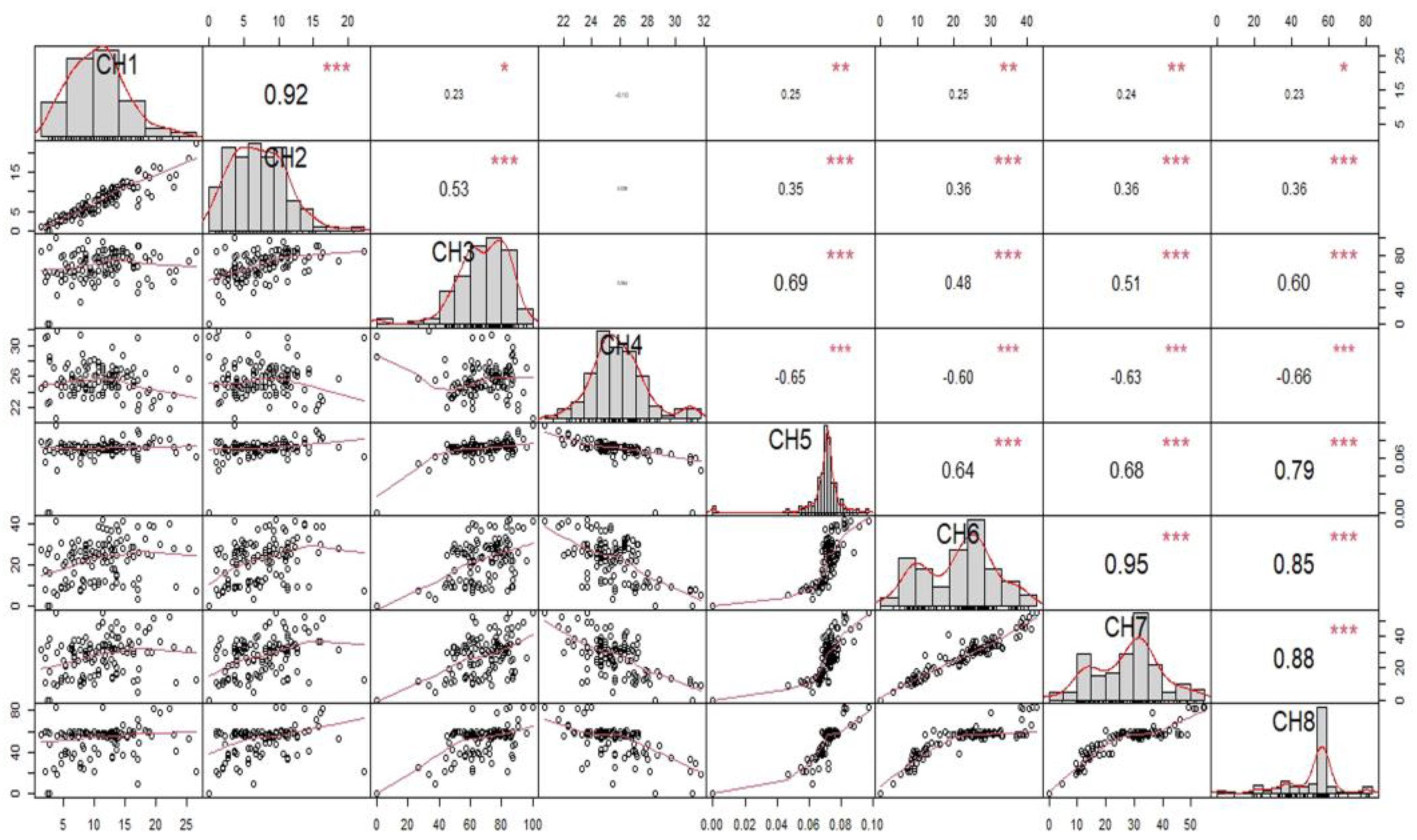 Biology 12 00781 g003 Biology 12 00781 g003