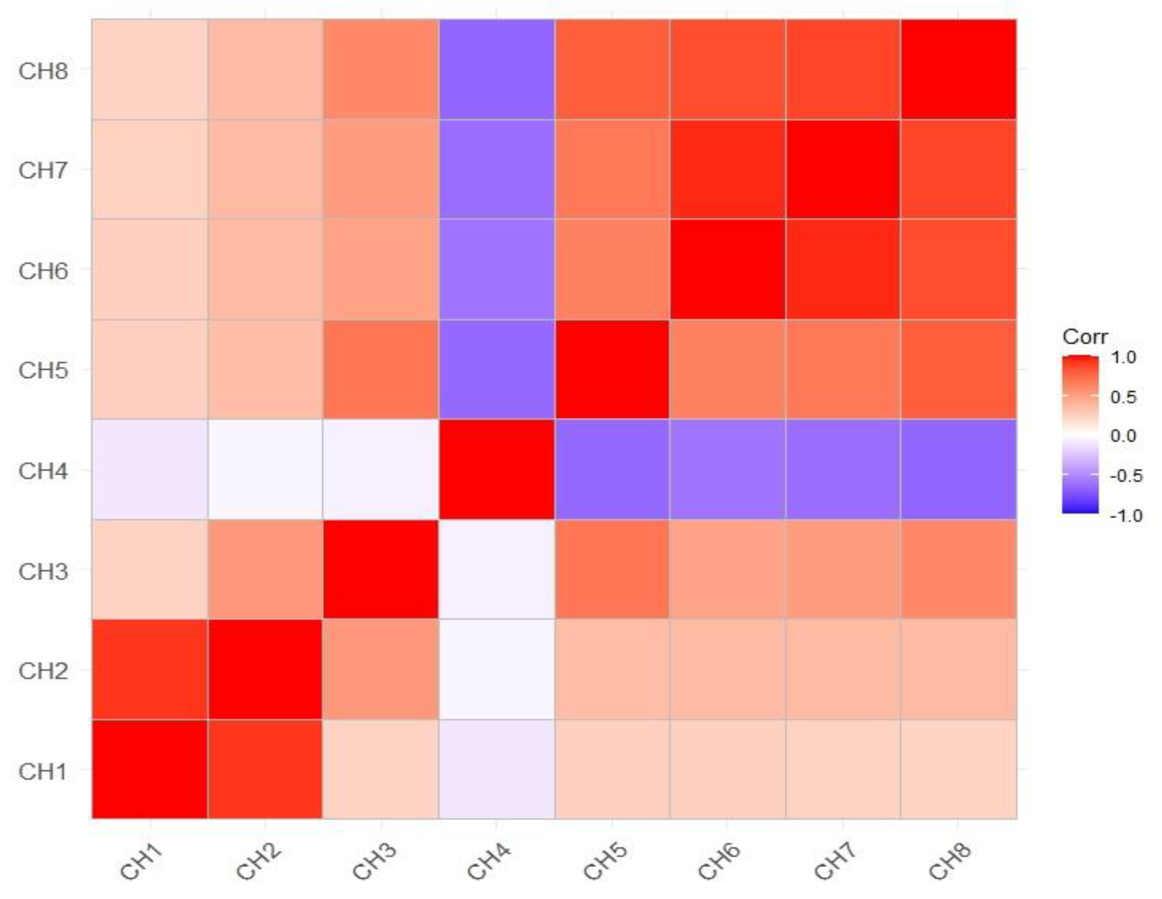 Biology 12 00781 g004 Biology 12 00781 g004