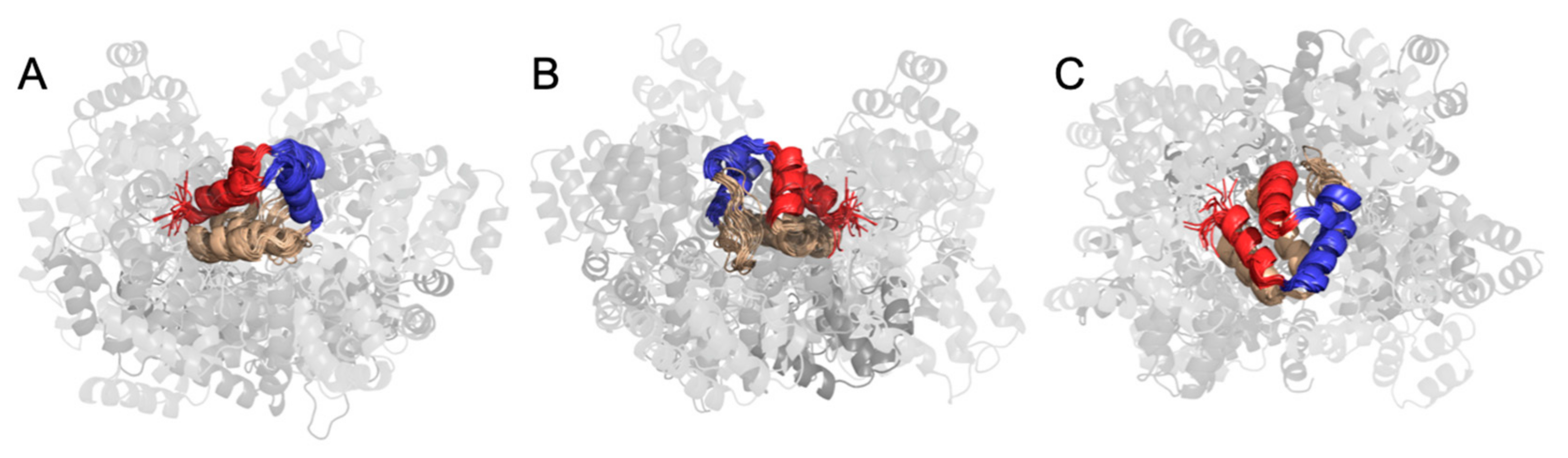 Biology 12 00796 g007