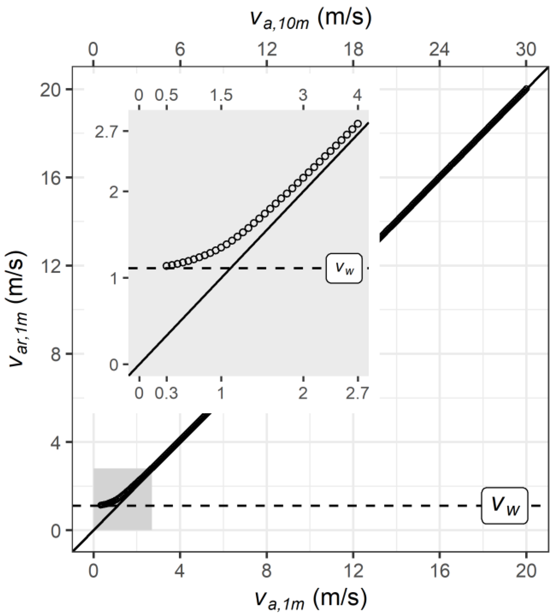 Biology 12 00802 g002
