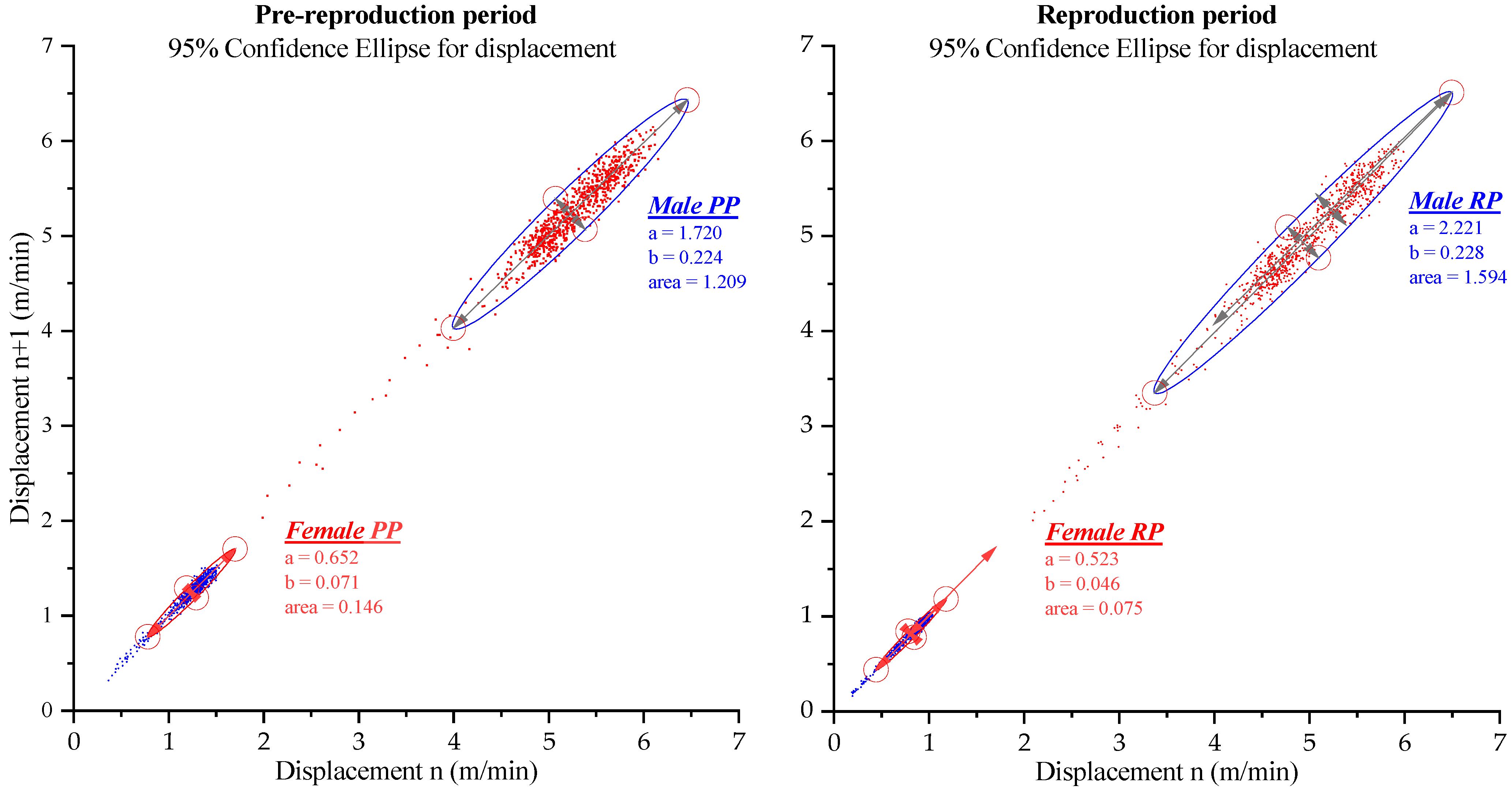 Biology 12 00810 g010 Biology 12 00810 g010