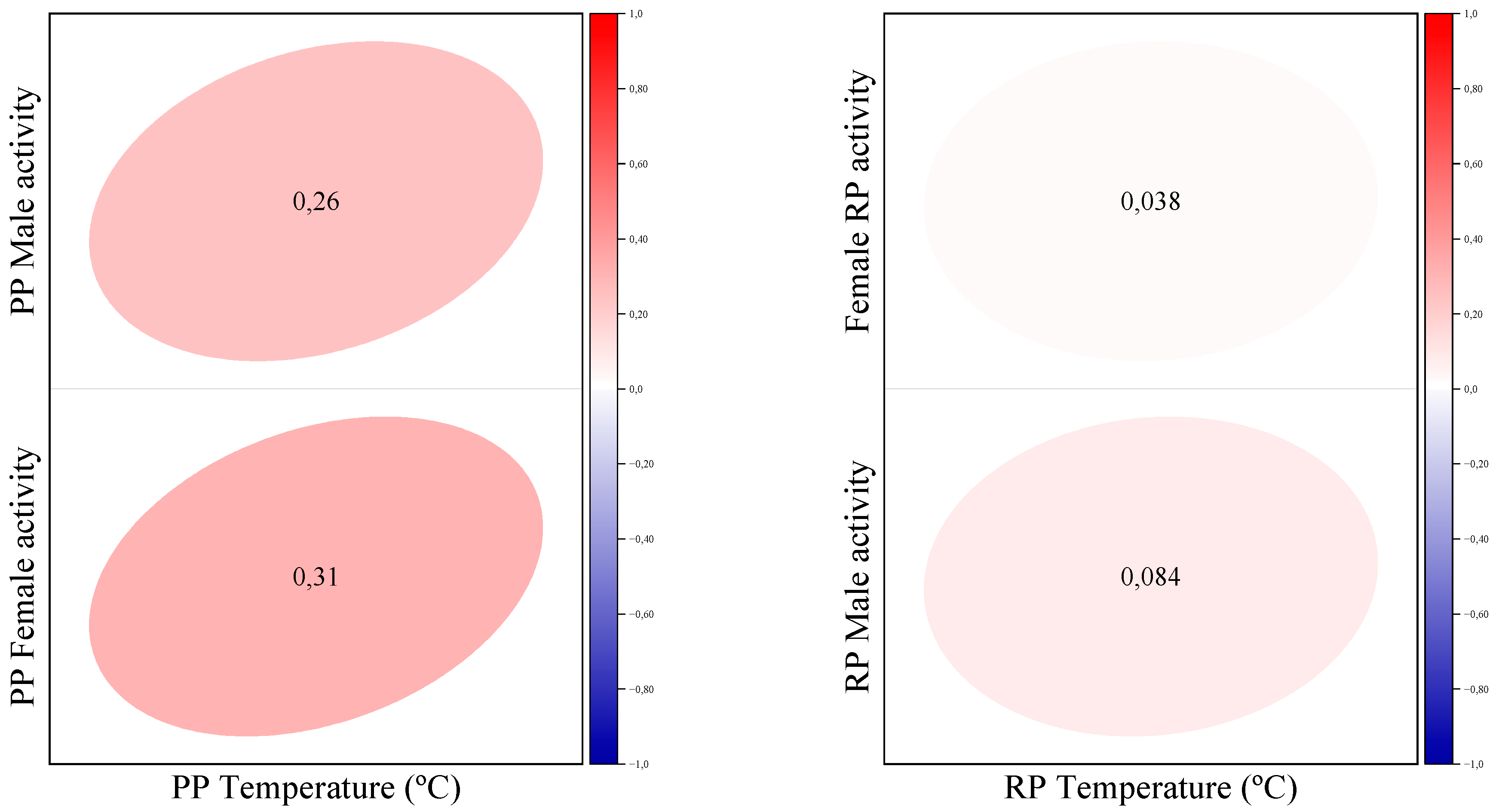 Biology 12 00810 g013 Biology 12 00810 g013