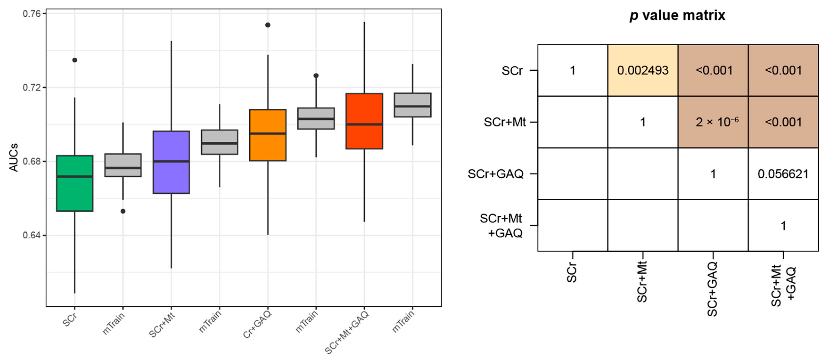Biology 12 00816 g001 Biology 12 00816 g001