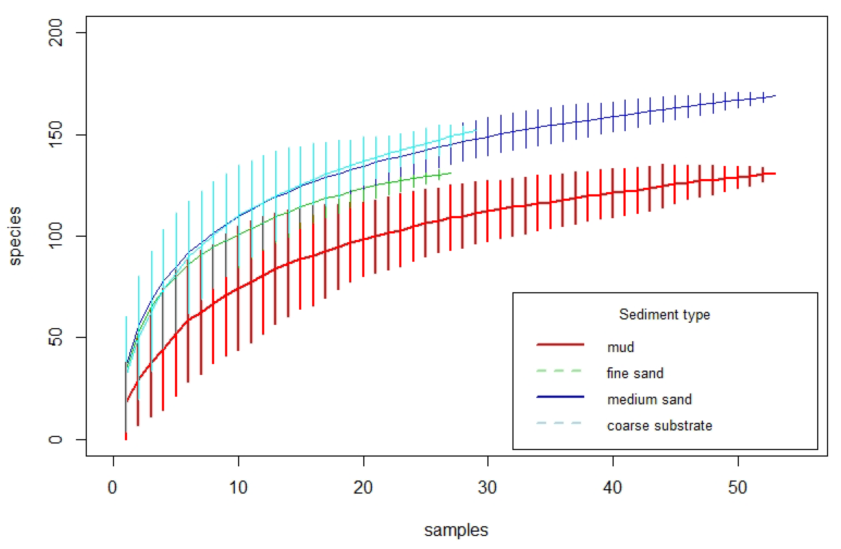 Biology 12 00825 g004