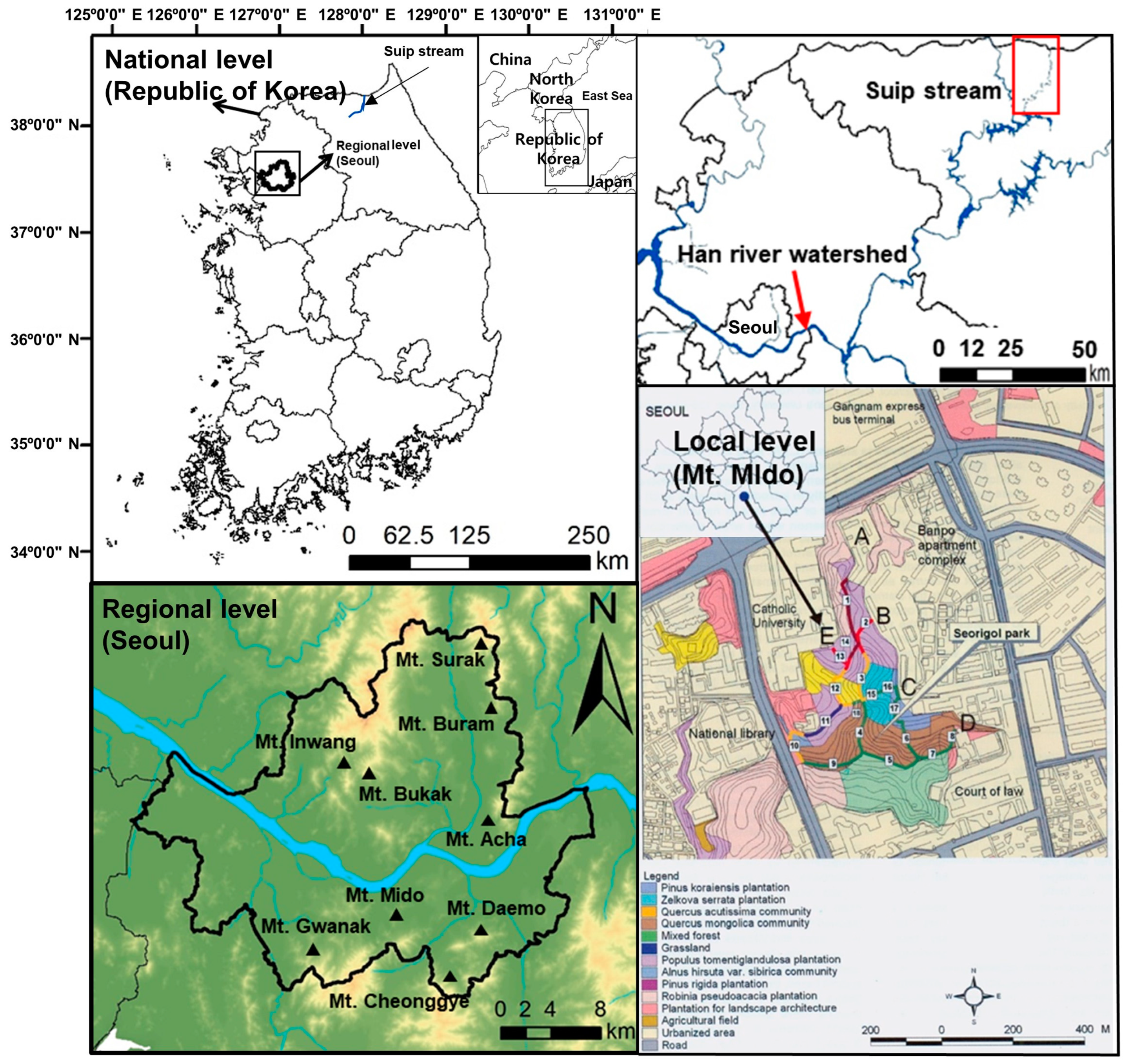 Biology 12 00826 g001