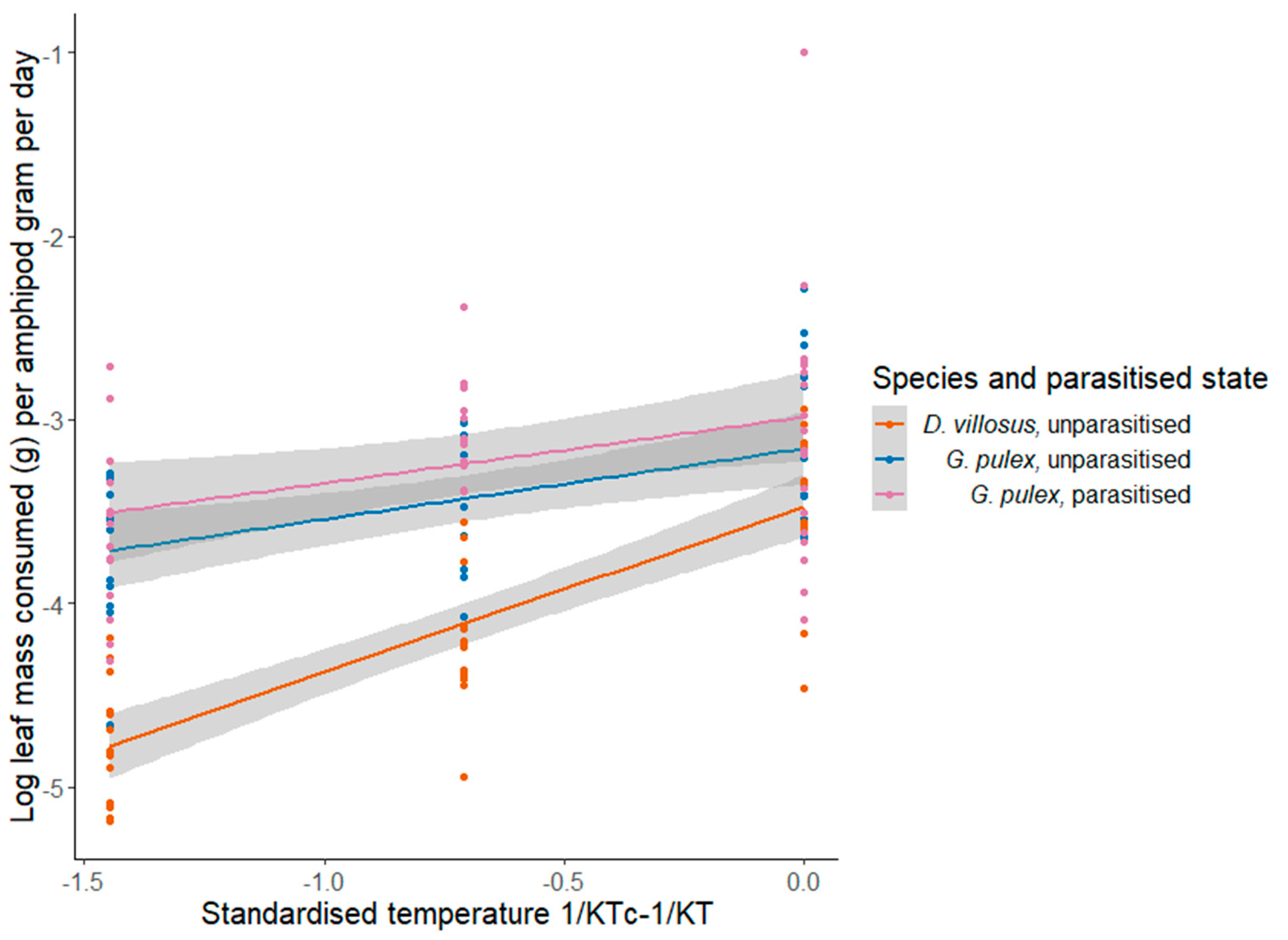 Biology 12 00830 g004 Biology 12 00830 g004