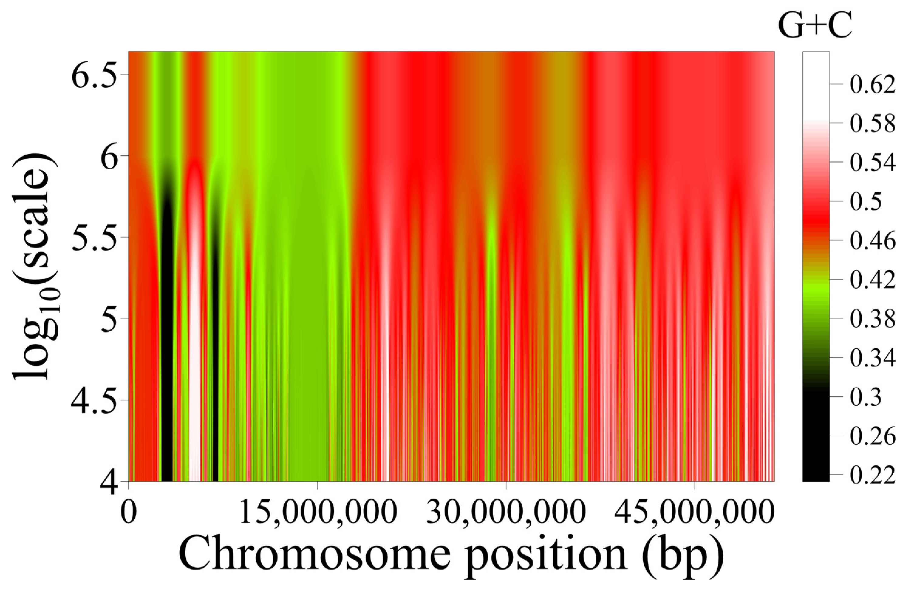 Biology 12 00849 g002 Biology 12 00849 g002