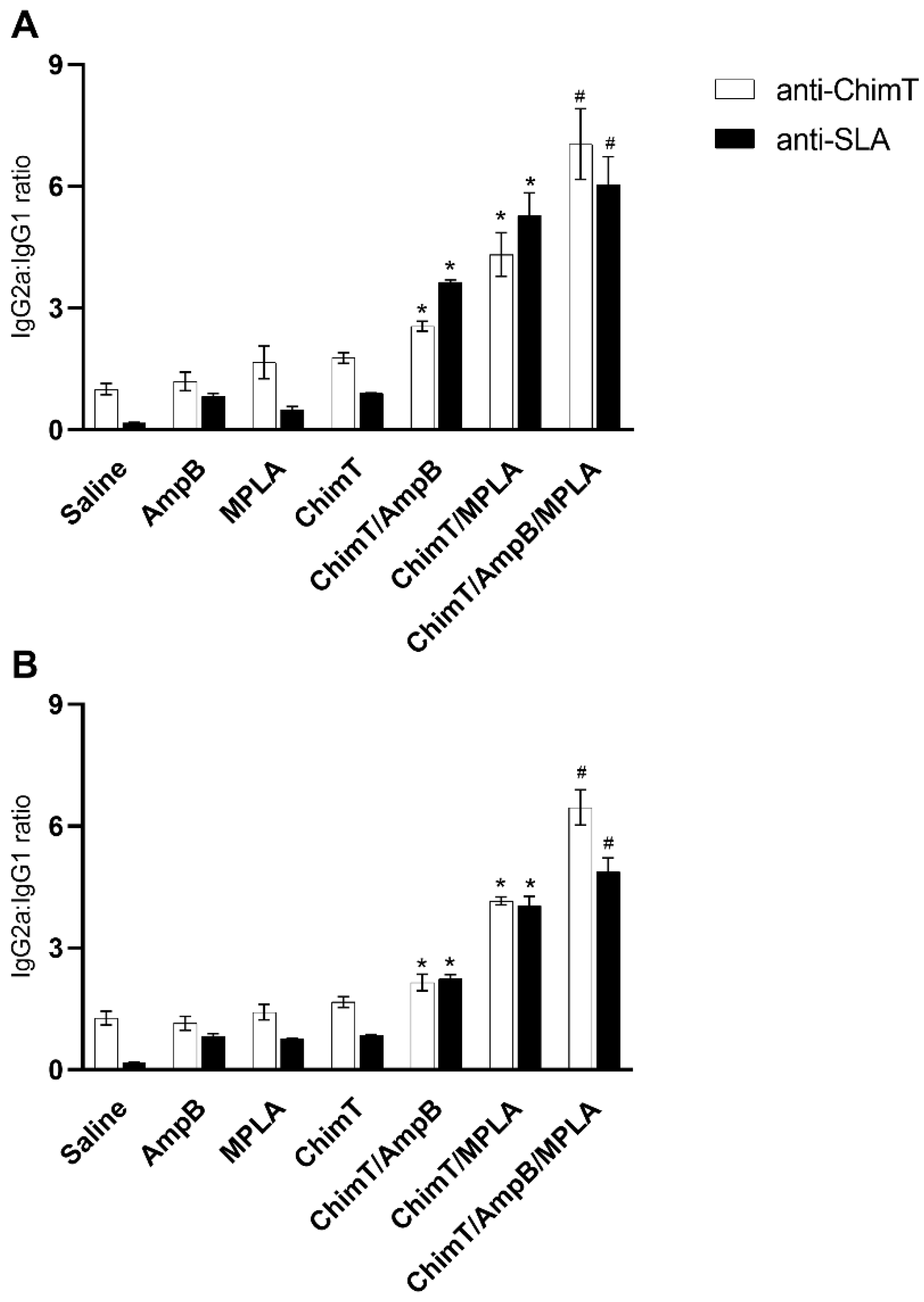 Biology 12 00851 g002 Biology 12 00851 g002