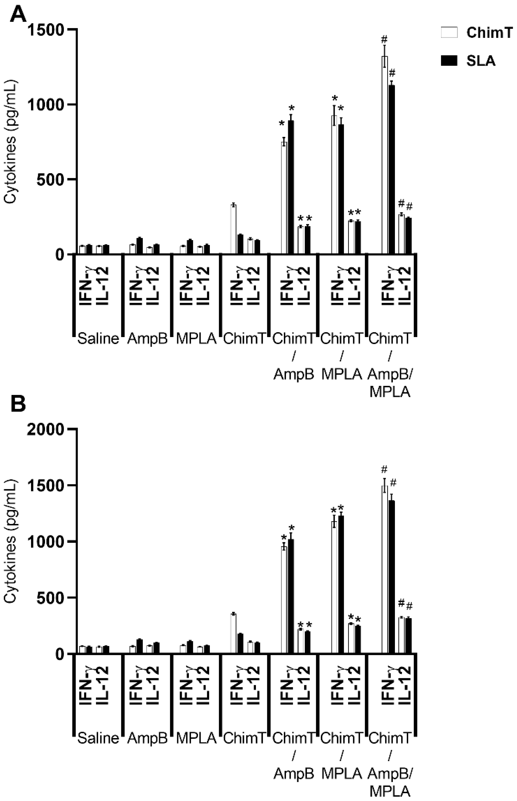 Biology 12 00851 g003 Biology 12 00851 g003