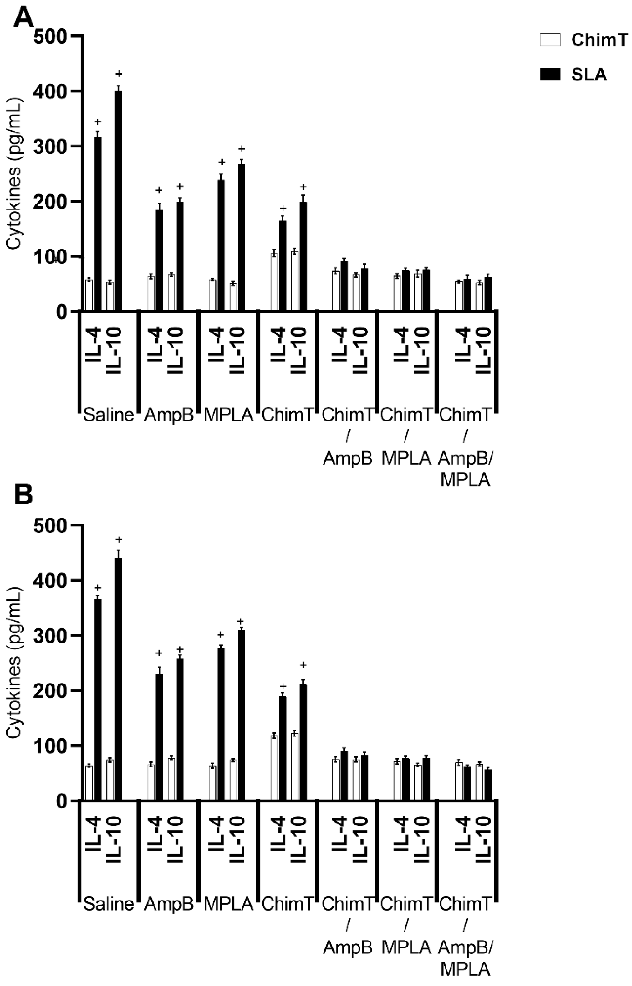 Biology 12 00851 g004 Biology 12 00851 g004