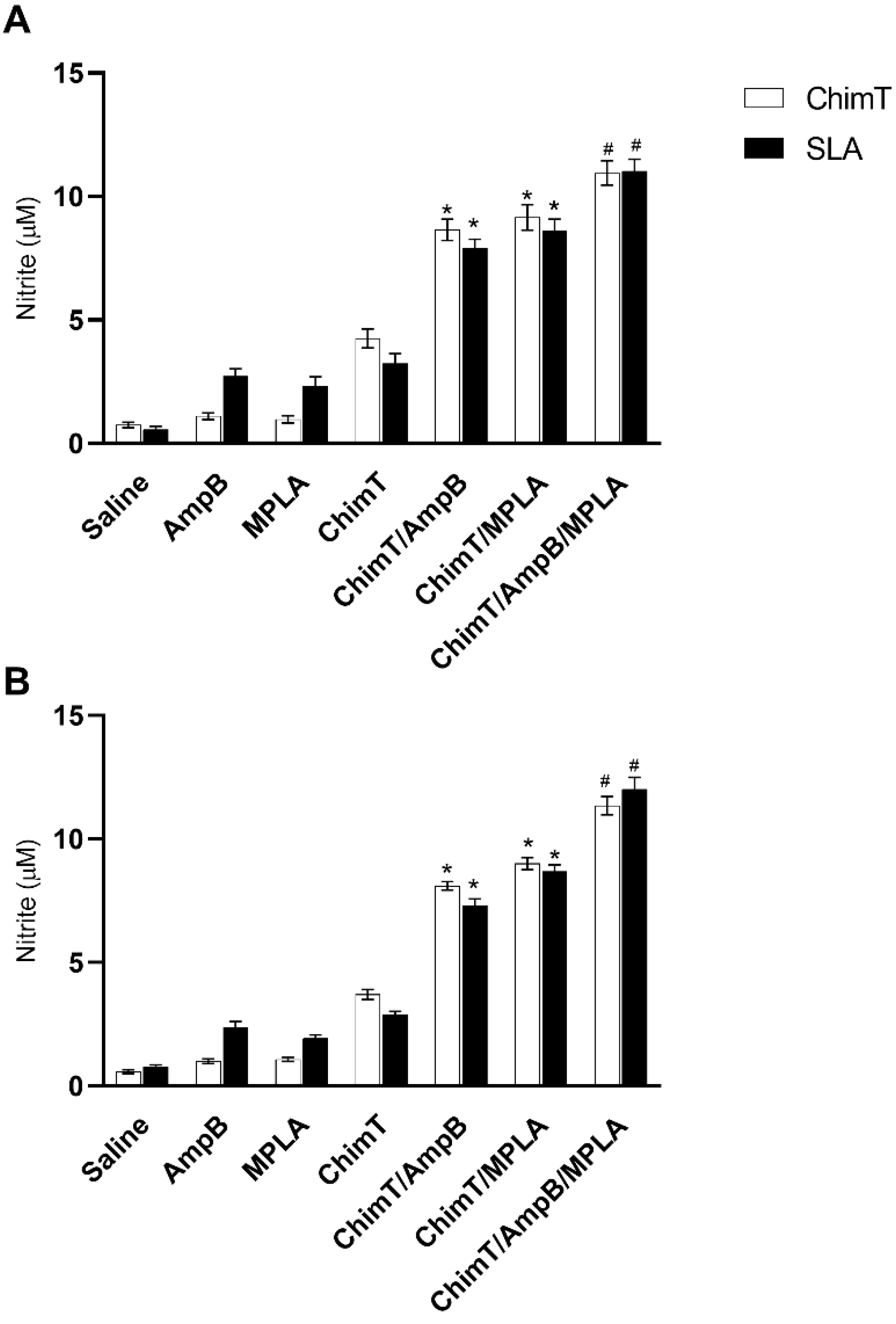 Biology 12 00851 g007 Biology 12 00851 g007