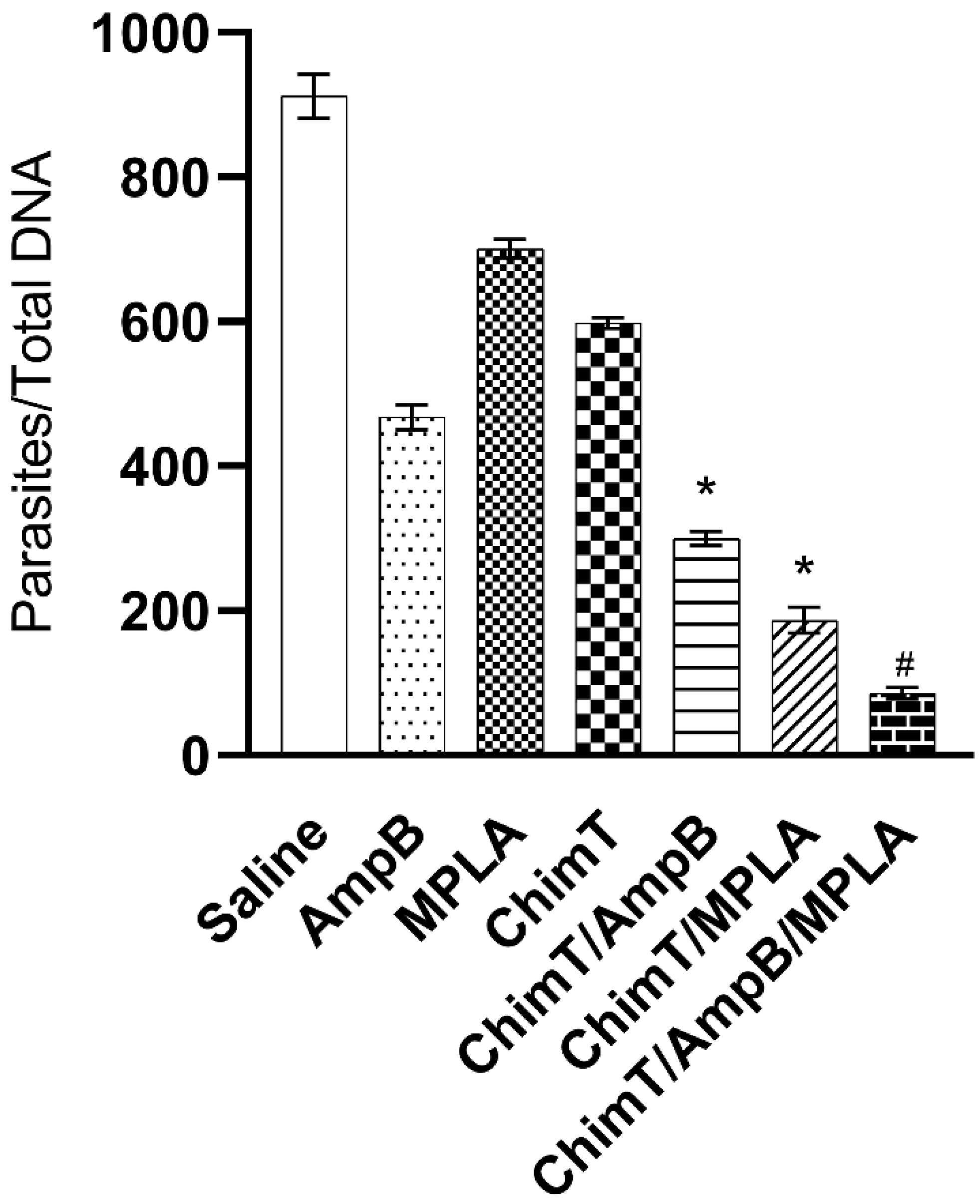 Biology 12 00851 g009 Biology 12 00851 g009