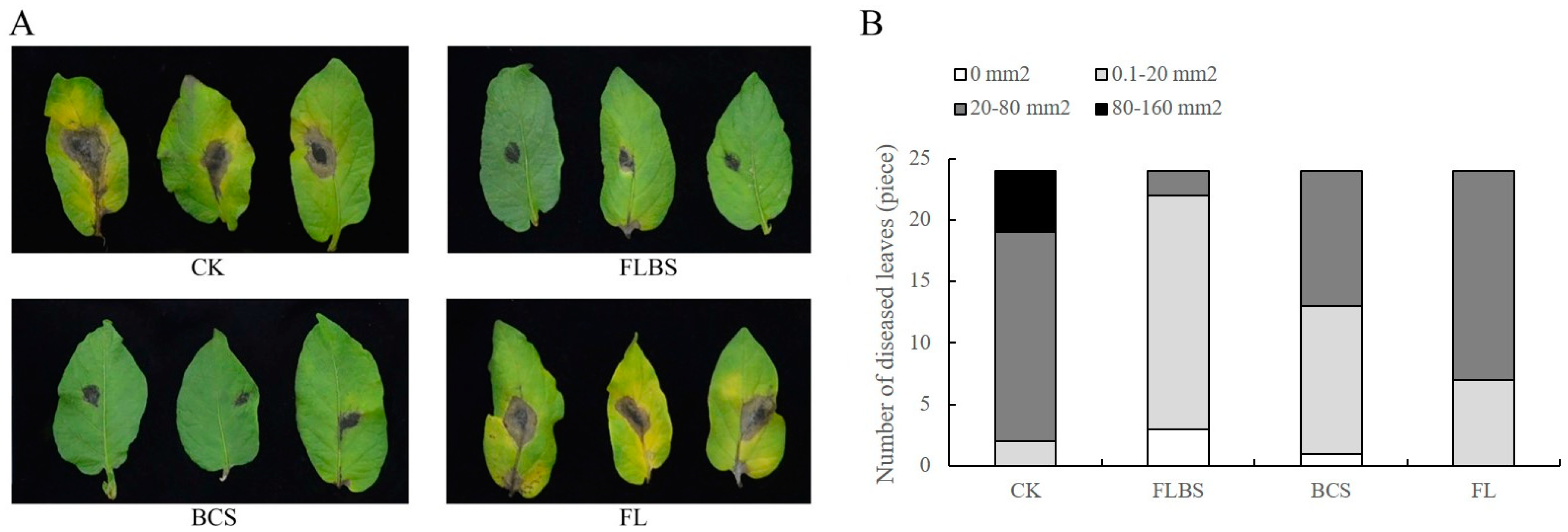 Biology 12 00856 g001 Biology 12 00856 g001