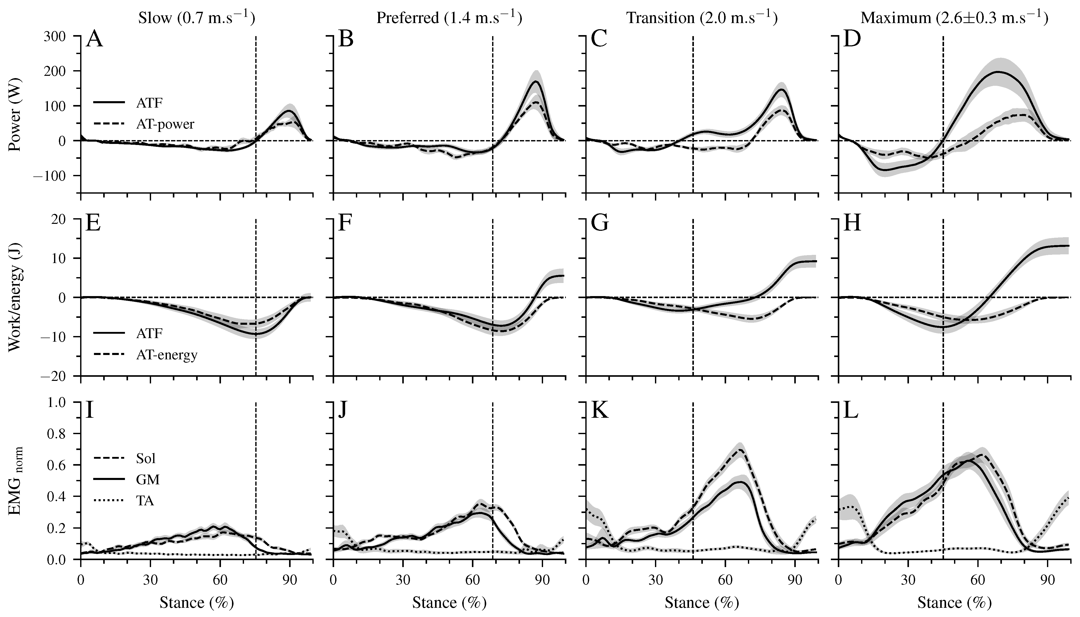 Biology 12 00872 g003 Biology 12 00872 g003