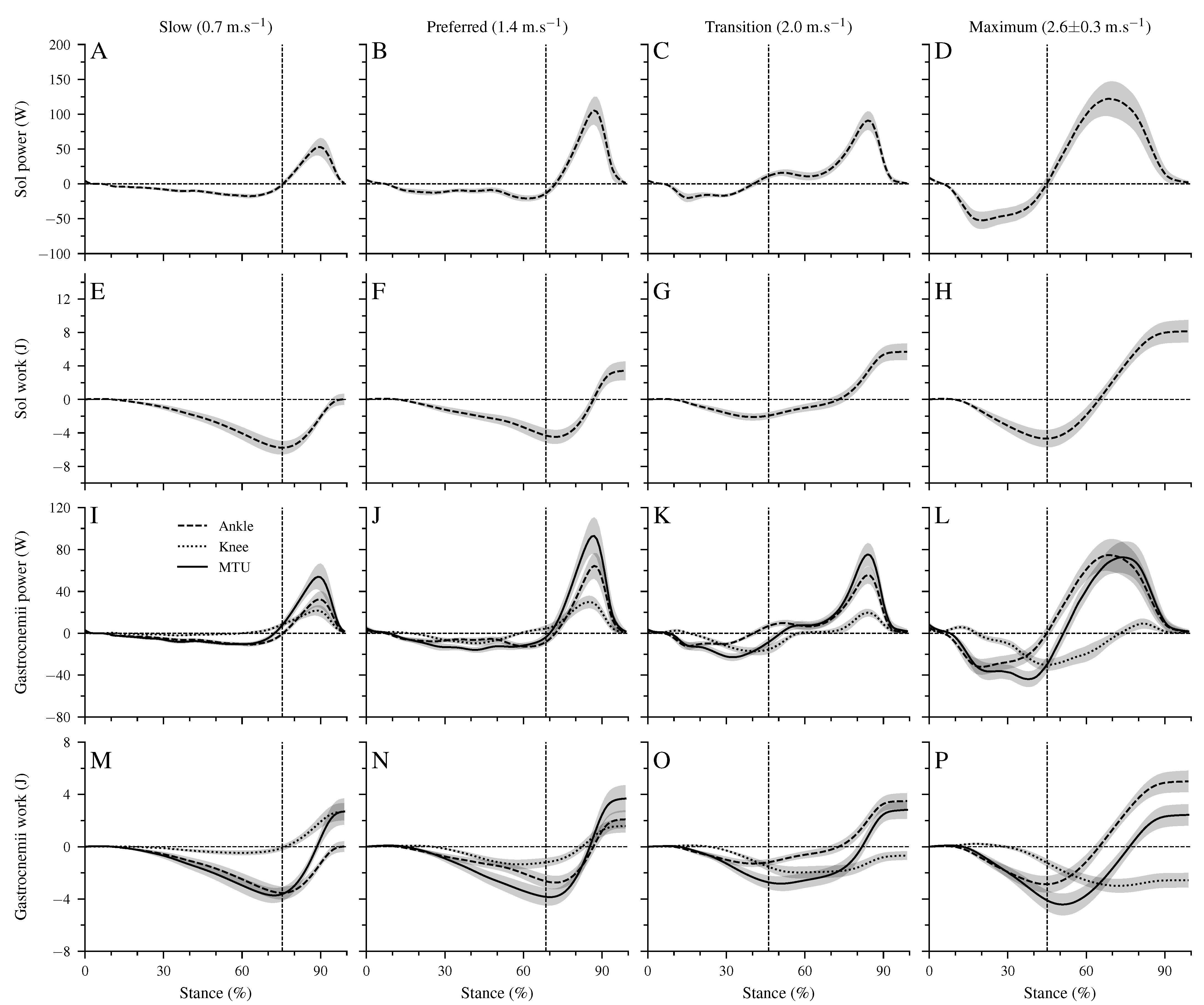 Biology 12 00872 g004 Biology 12 00872 g004