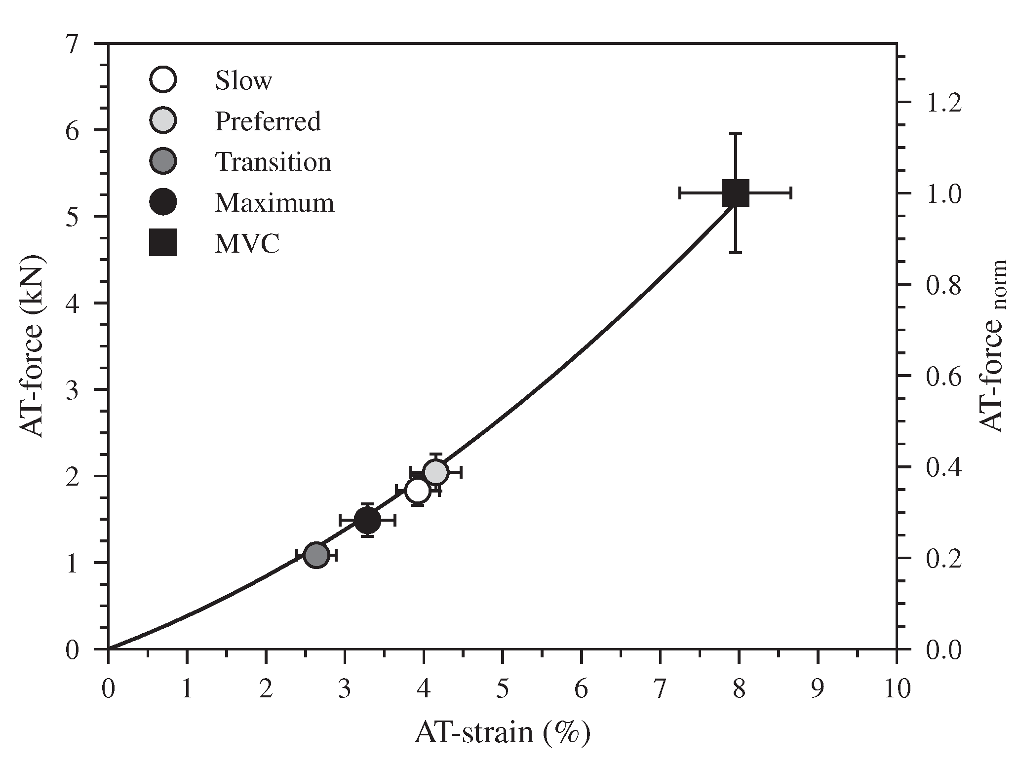 Biology 12 00872 g006 Biology 12 00872 g006