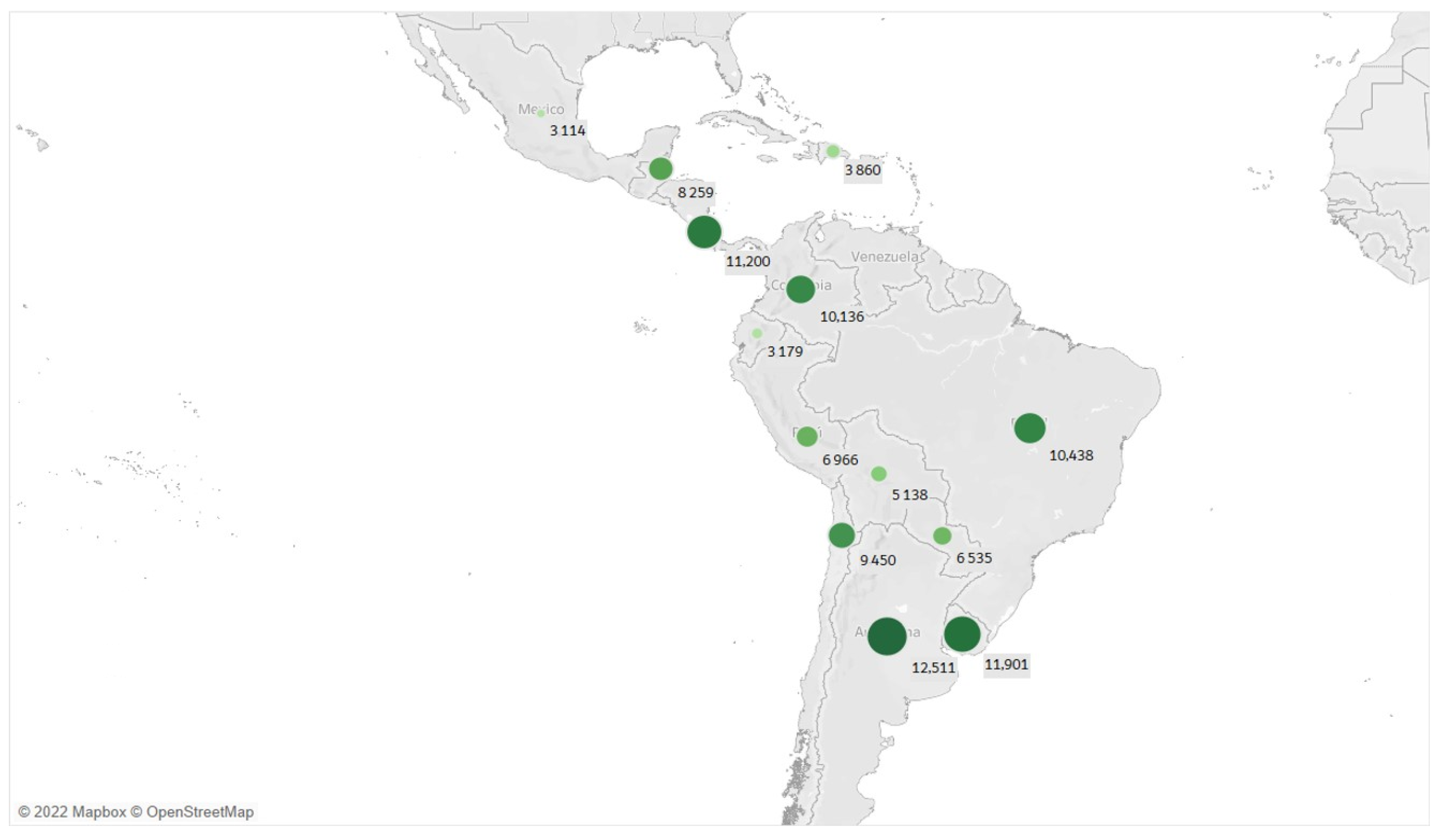 Biology 12 00887 g004 Biology 12 00887 g004