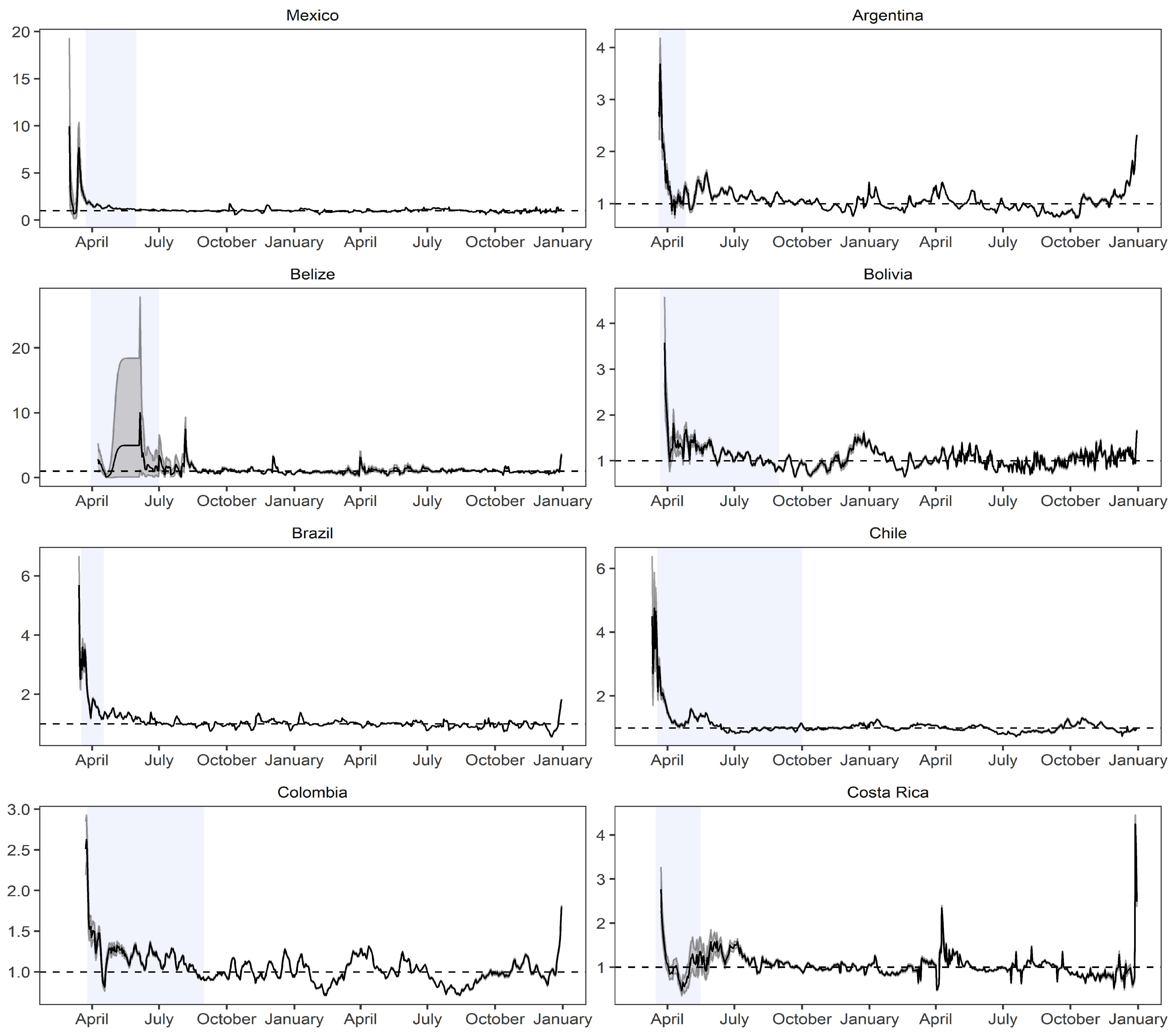 Biology 12 00887 g005 Biology 12 00887 g005