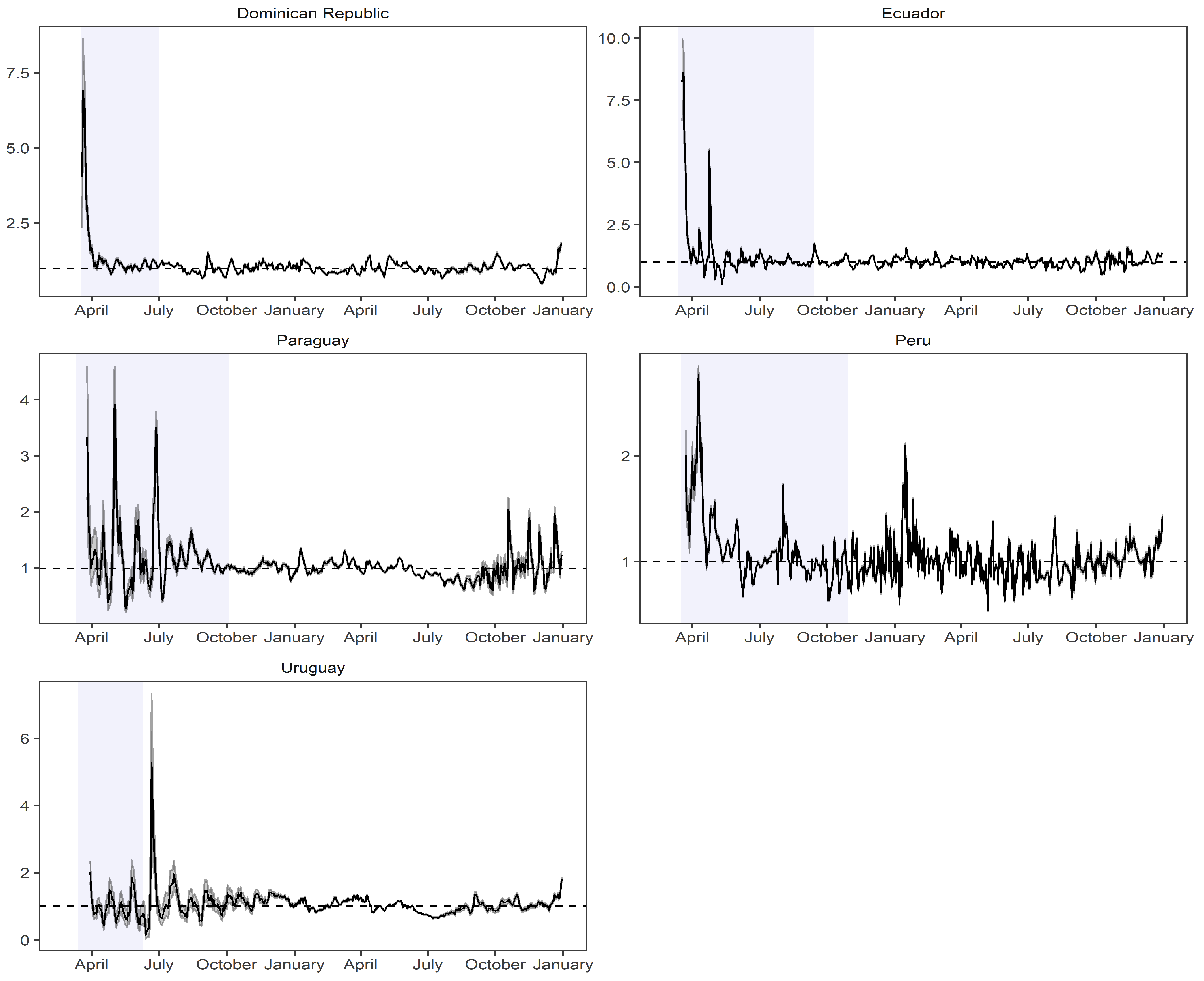 Biology 12 00887 g006 Biology 12 00887 g006