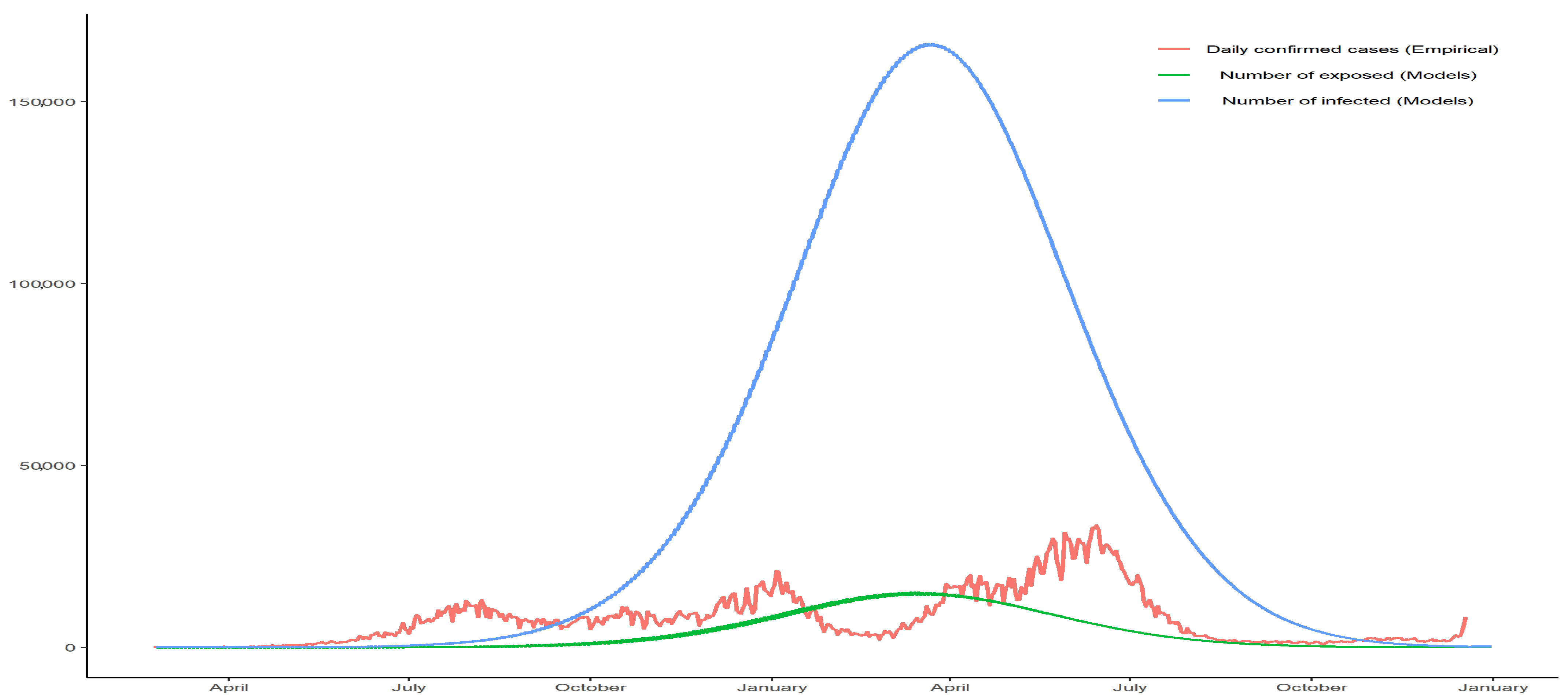 Biology 12 00887 g007 Biology 12 00887 g007