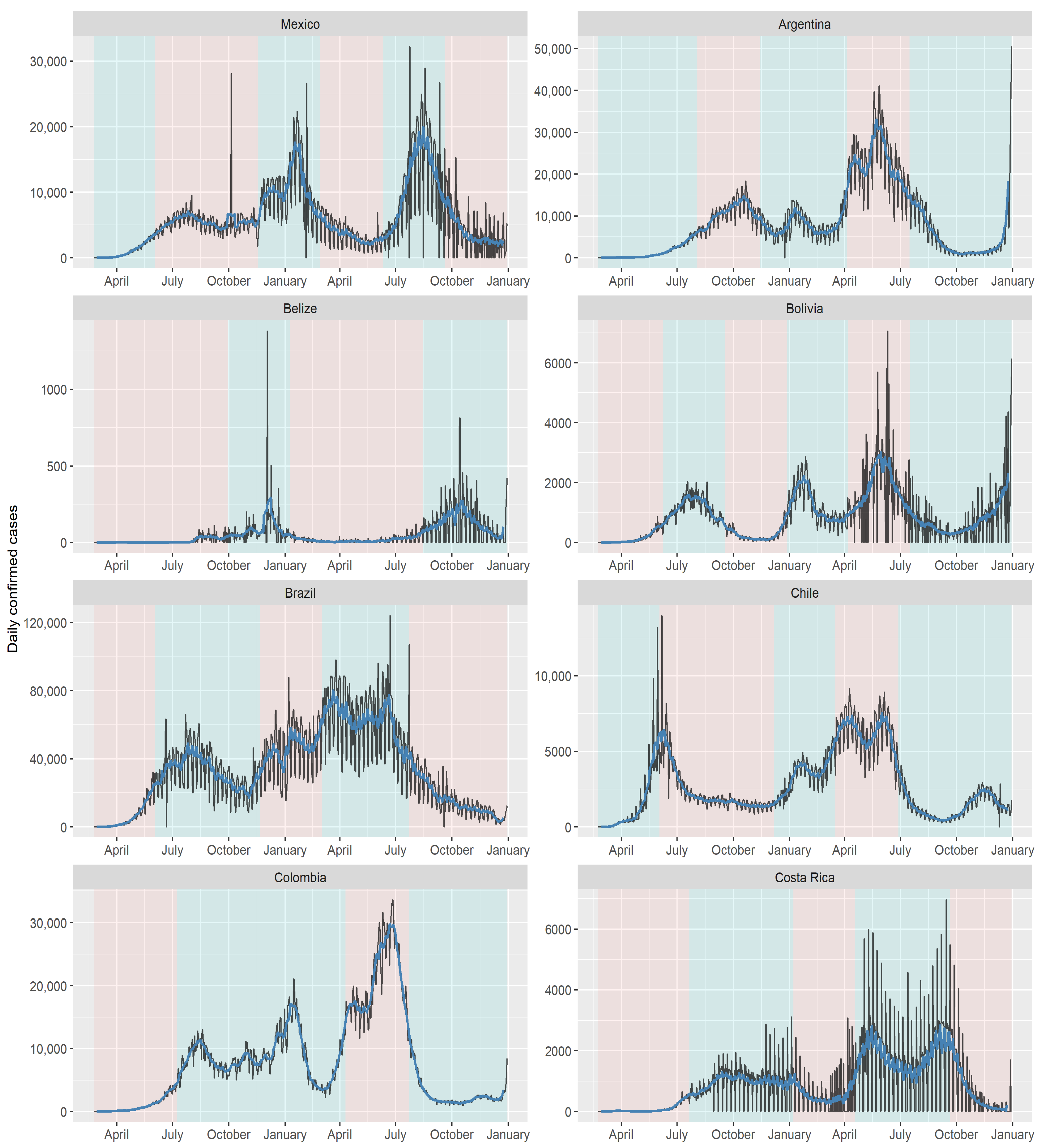 Biology 12 00887 g008 Biology 12 00887 g008