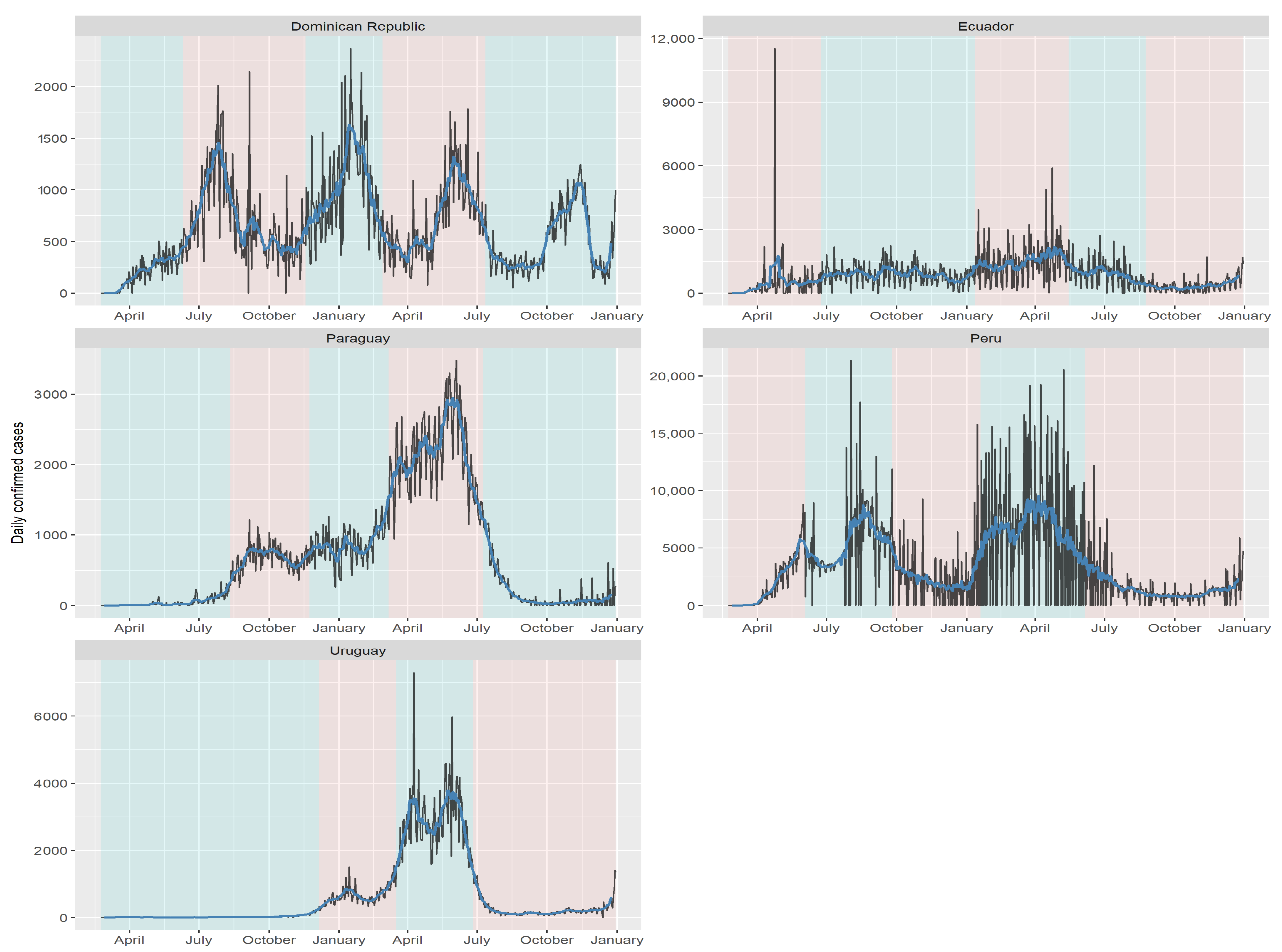 Biology 12 00887 g009 Biology 12 00887 g009