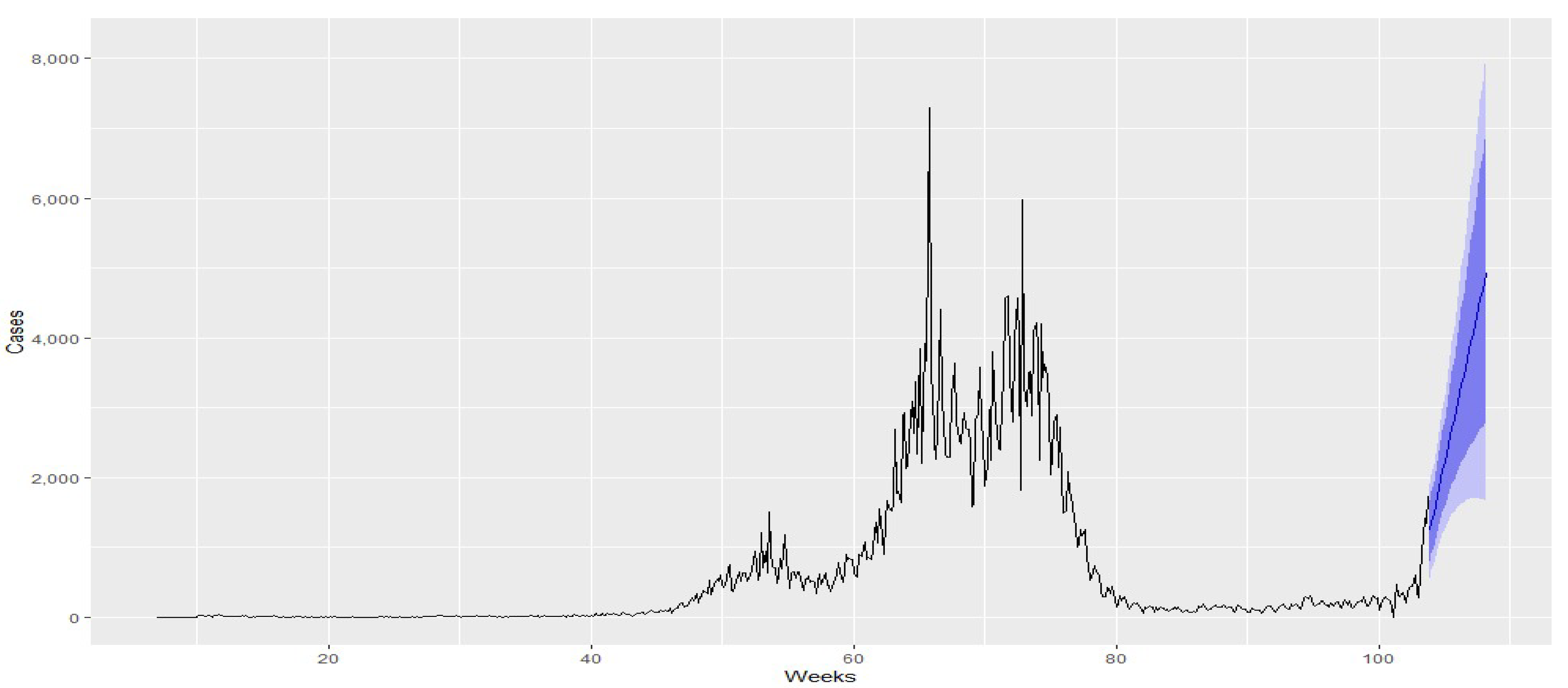 Biology 12 00887 g010 Biology 12 00887 g010