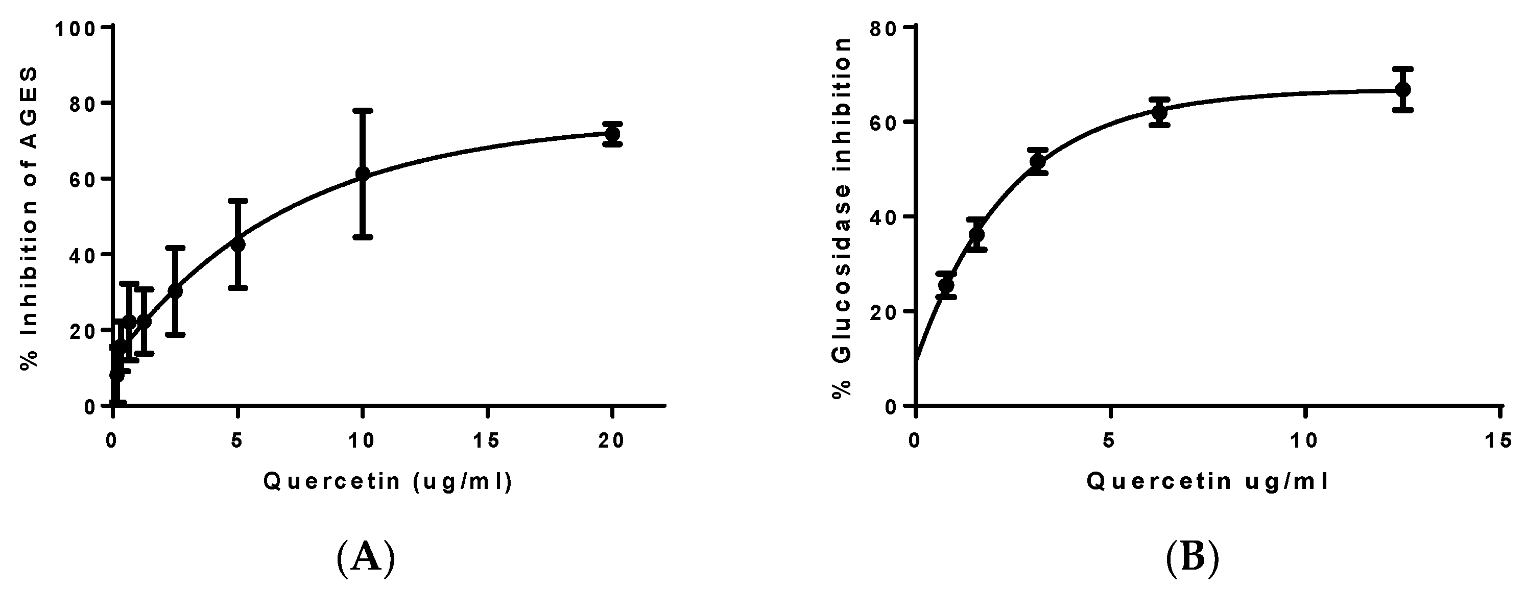 Biology 12 00891 g004 Biology 12 00891 g004