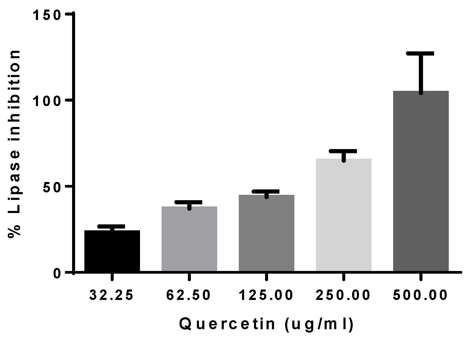 Biology 12 00891 g005 Biology 12 00891 g005
