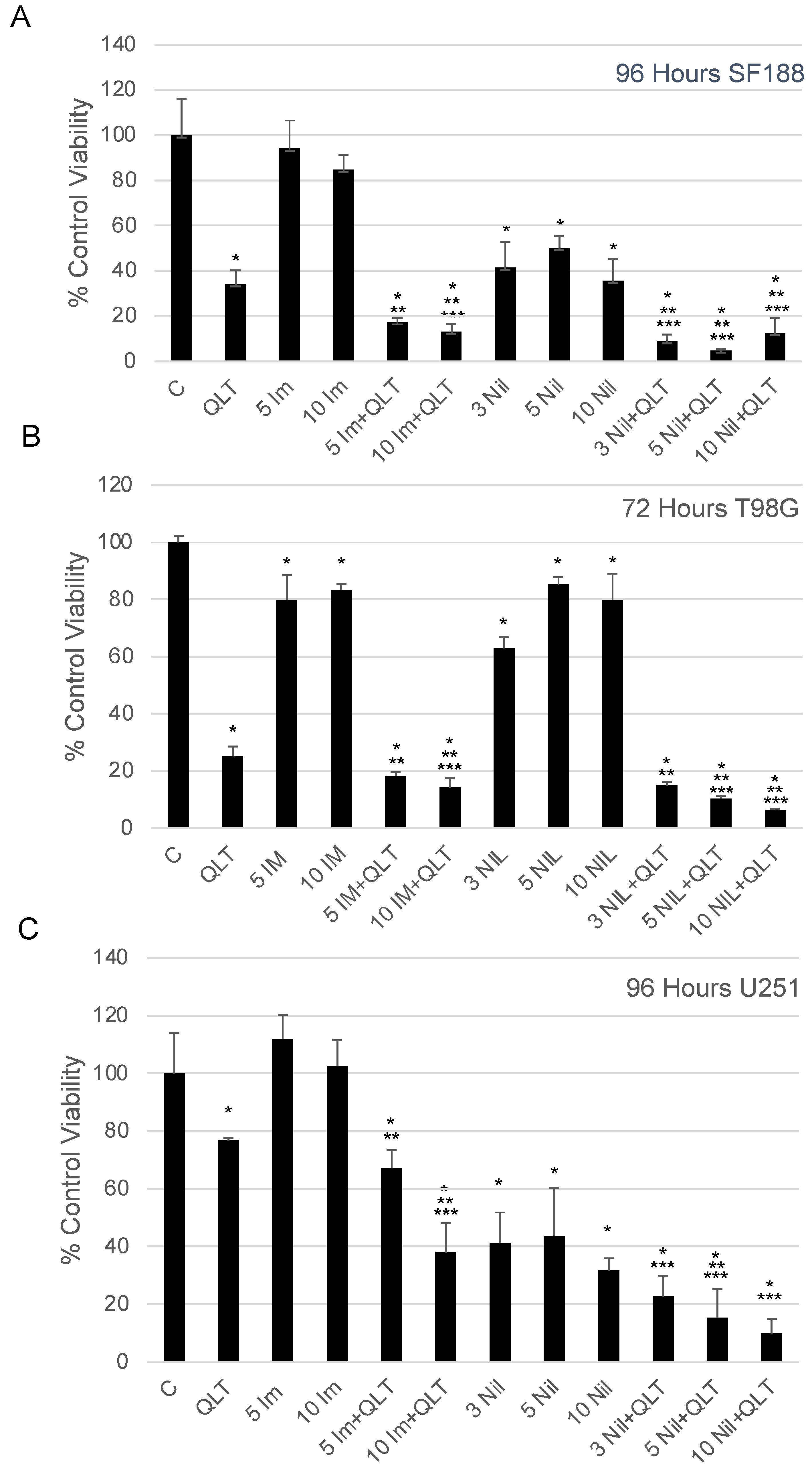 Biology 12 00906 g001