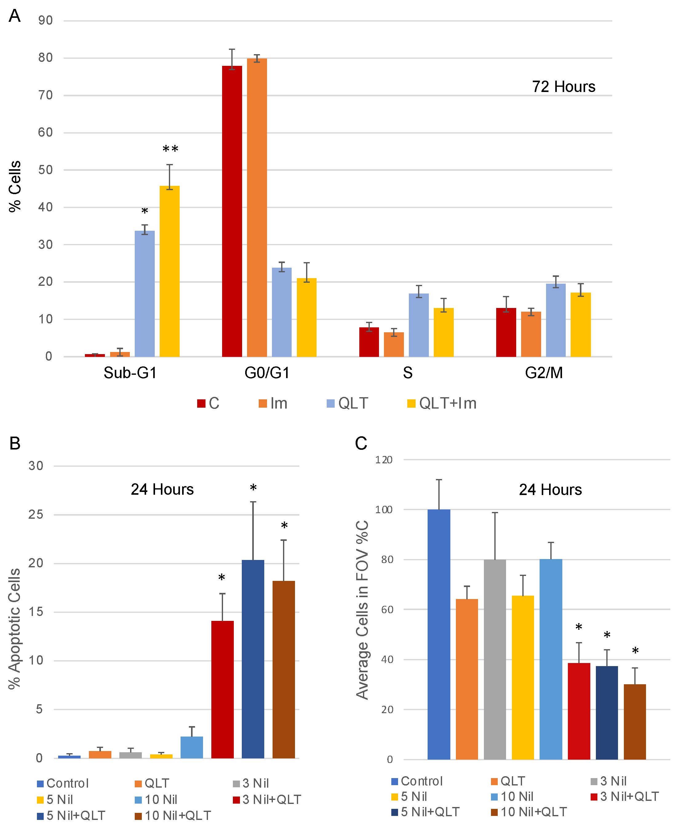 Biology 12 00906 g002