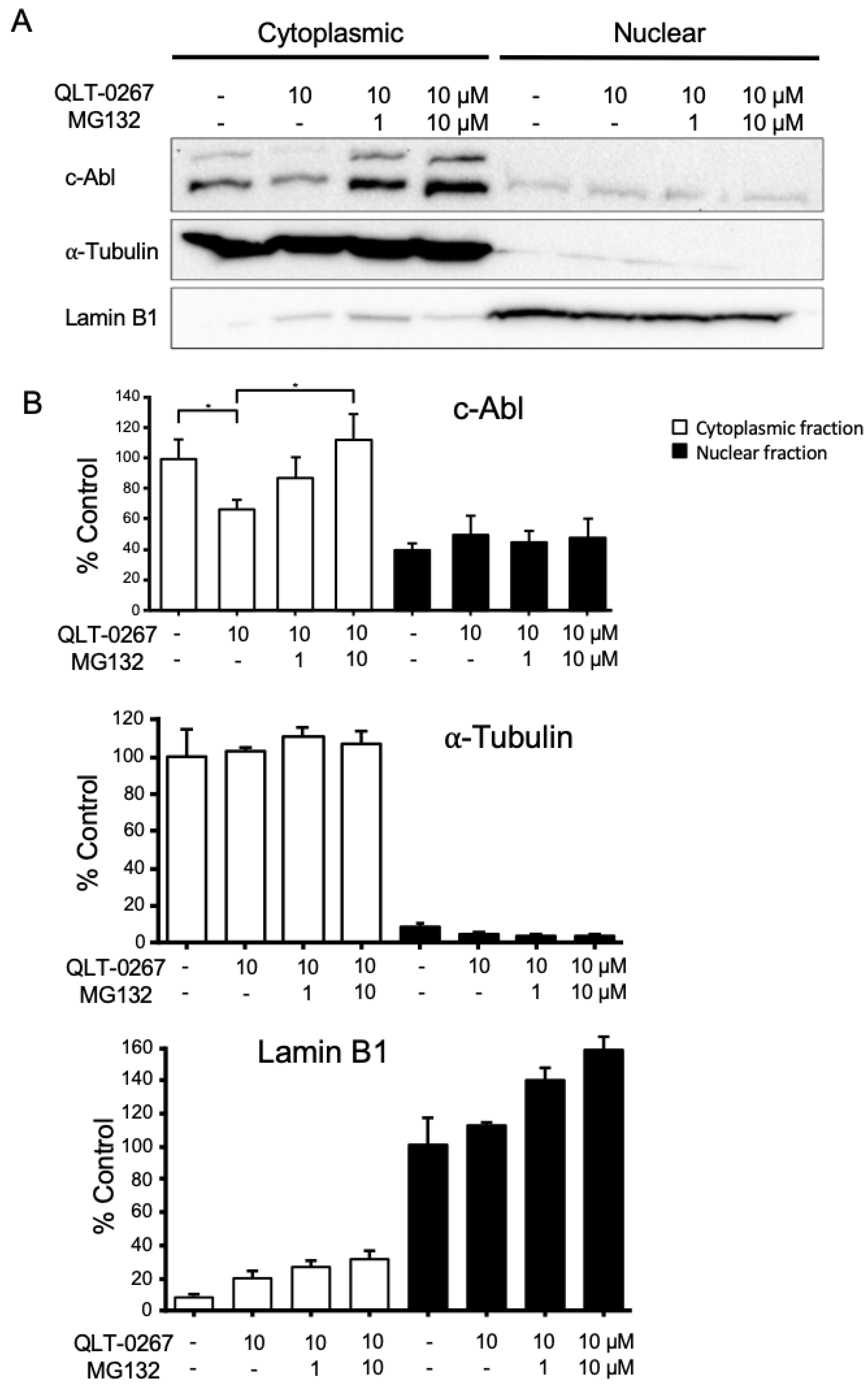 Biology 12 00906 g005