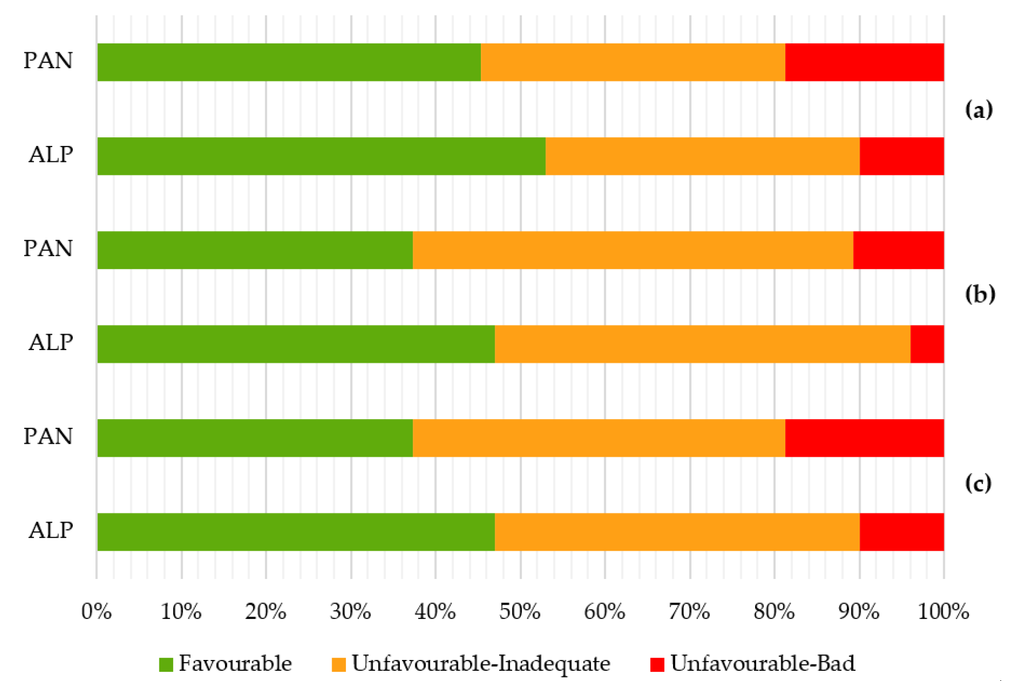 Biology 12 00910 g005 Biology 12 00910 g005