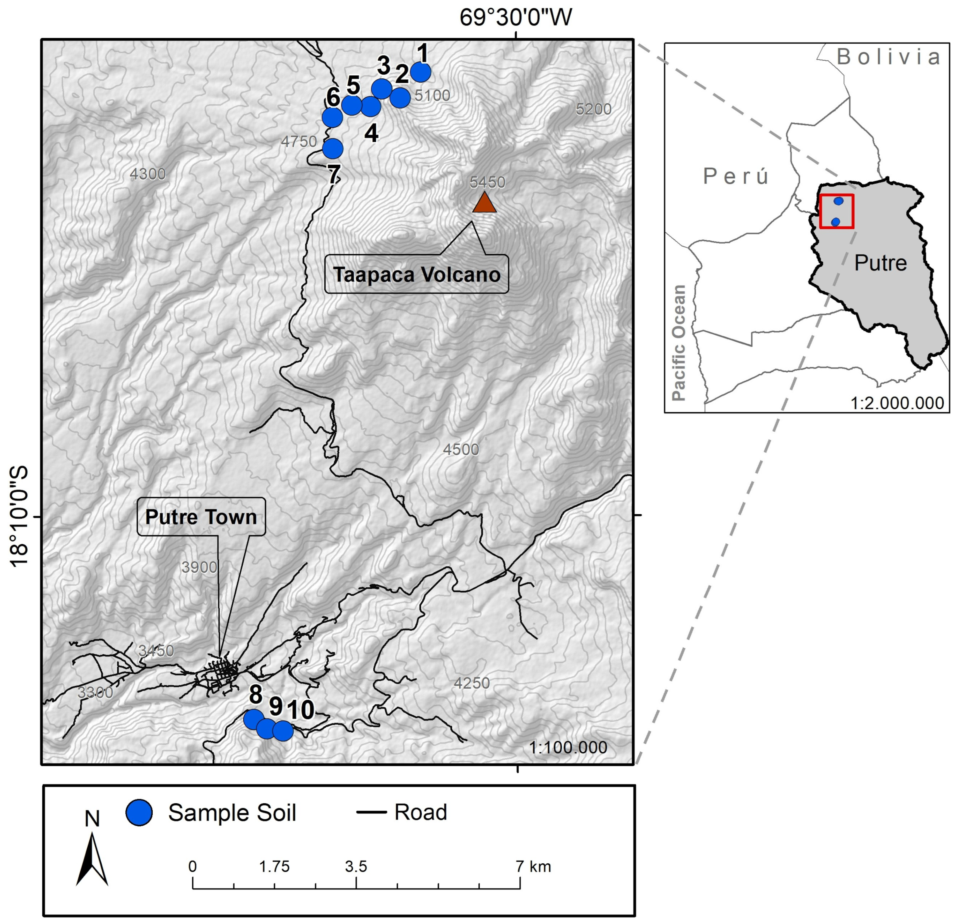 Biology 12 00920 g001 Biology 12 00920 g001