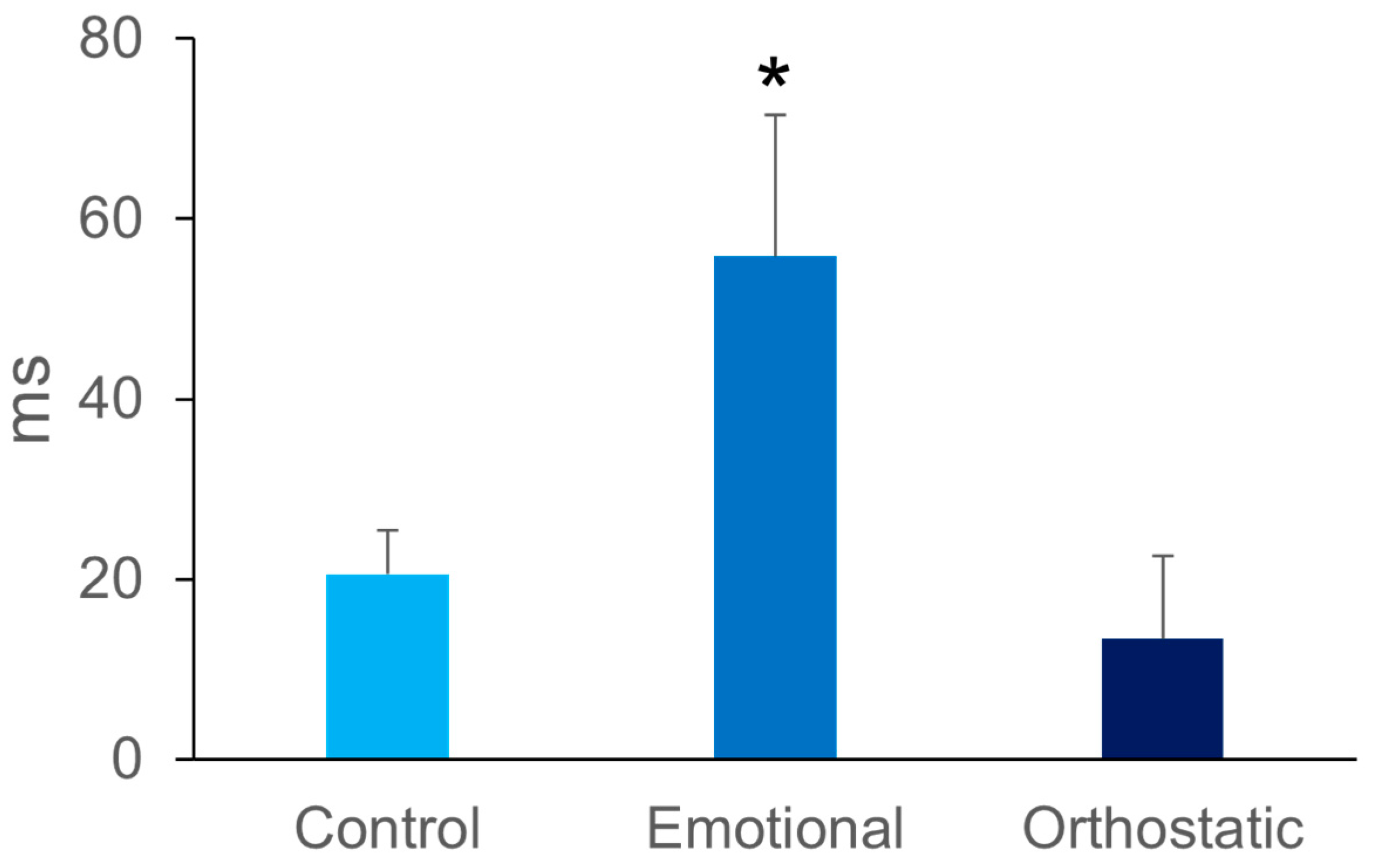 Biology 12 00930 g001 Biology 12 00930 g001