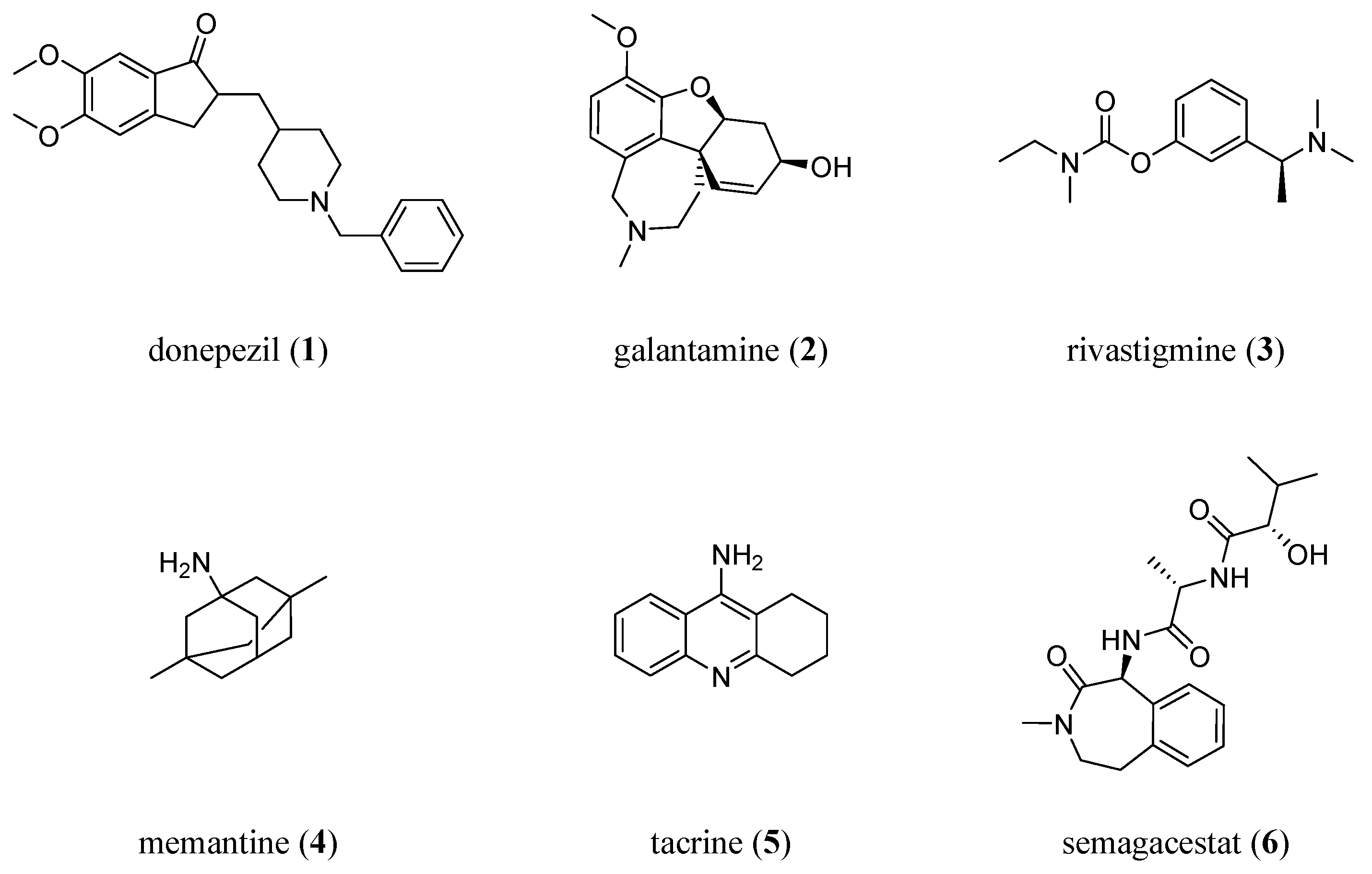 Biology 12 00932 g001 Biology 12 00932 g001
