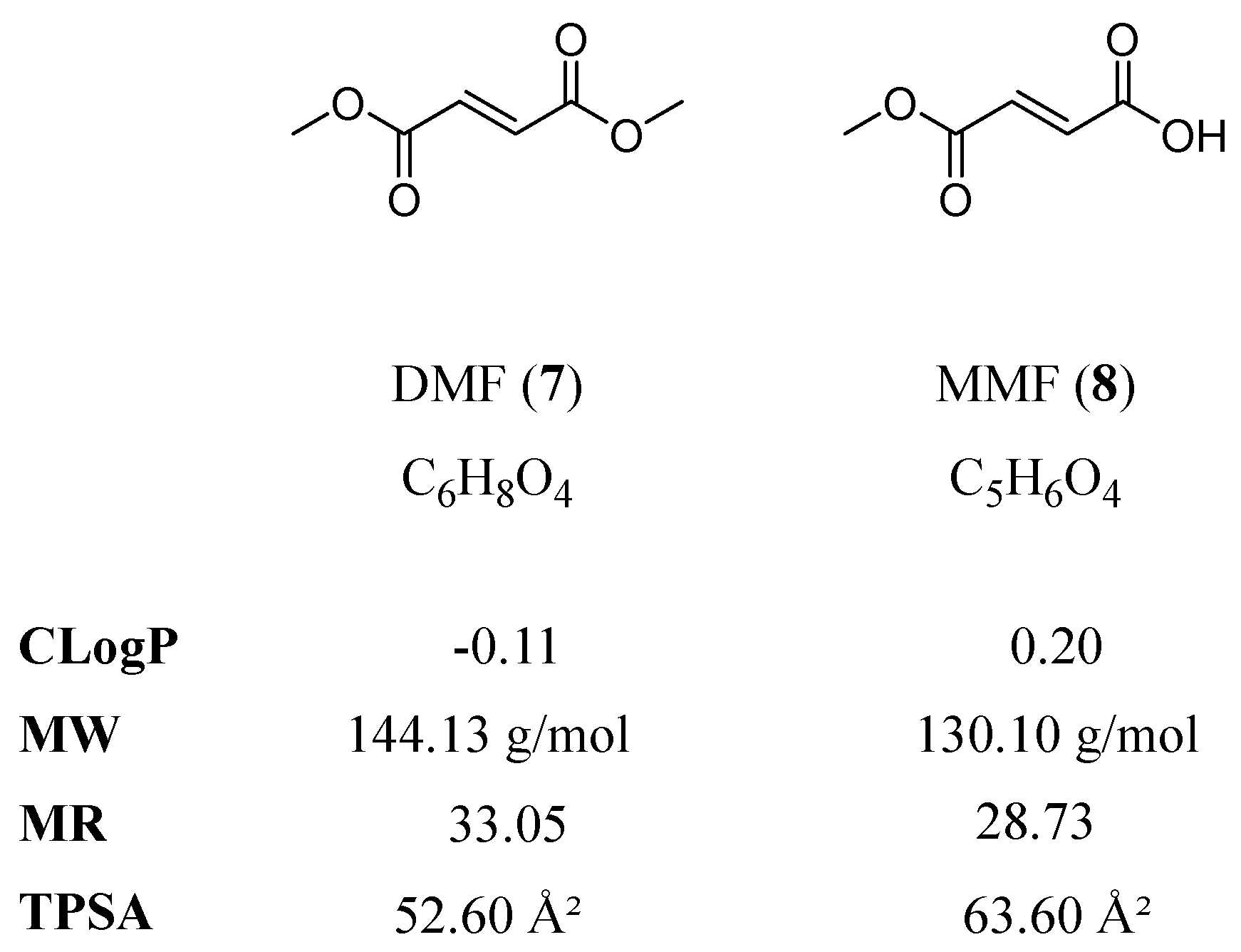 Biology 12 00932 g002 Biology 12 00932 g002