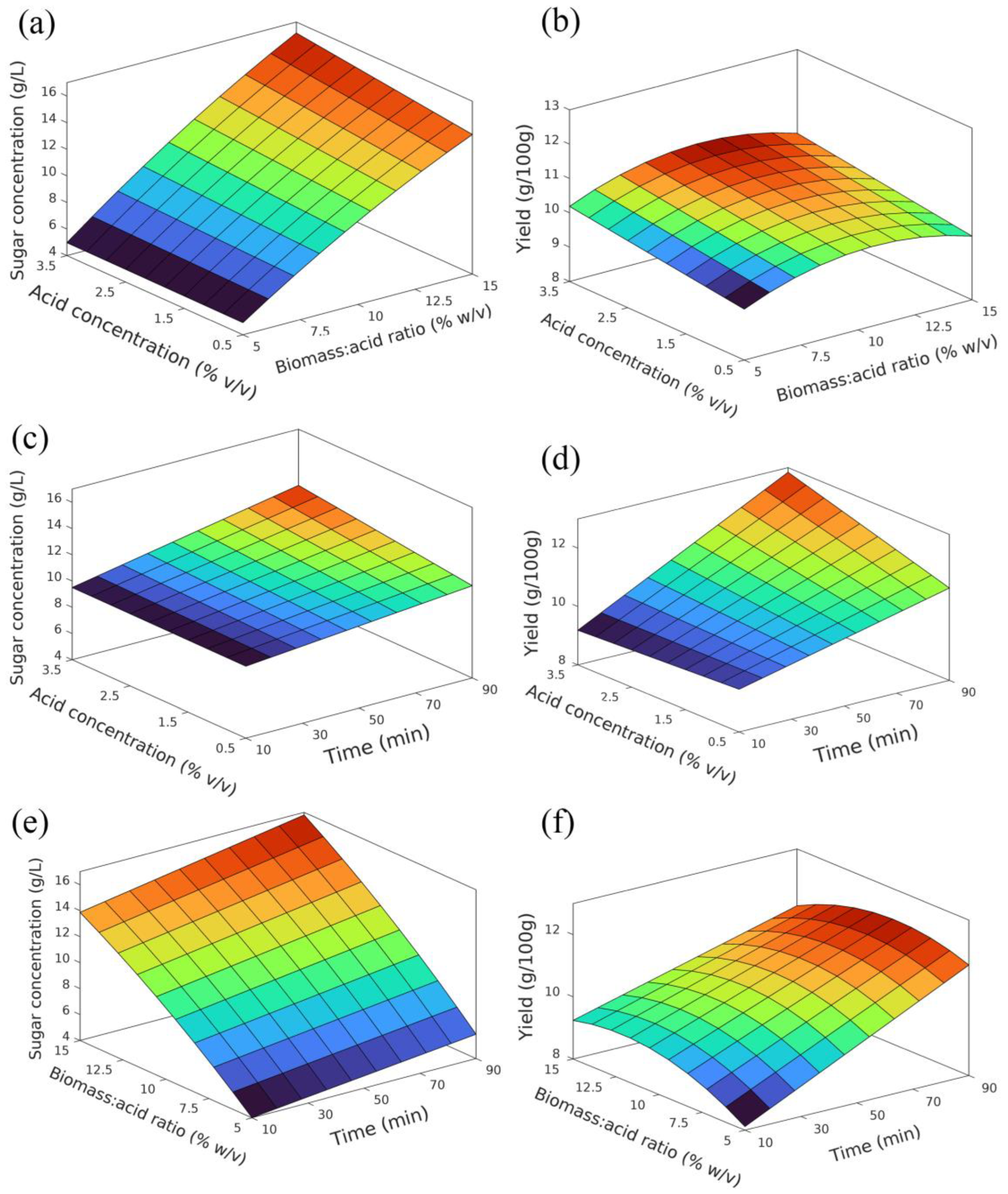 Biology 12 00935 g002