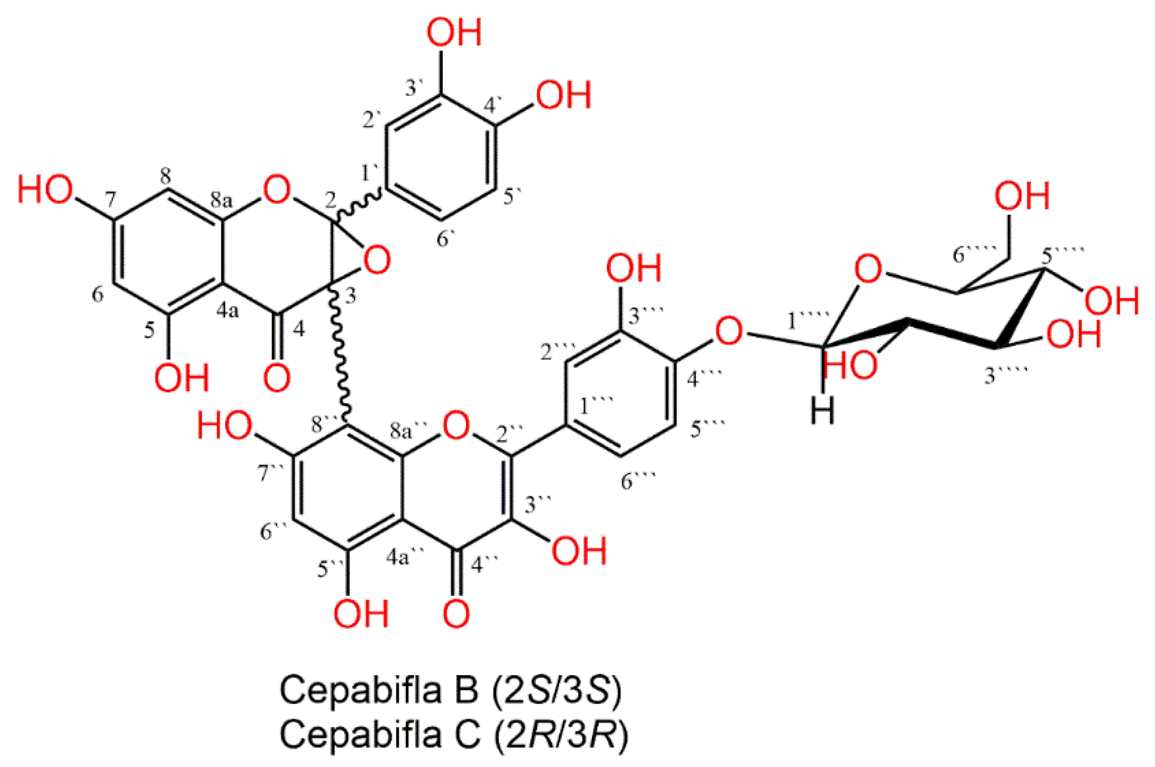 Biology 12 00938 g001 Biology 12 00938 g001