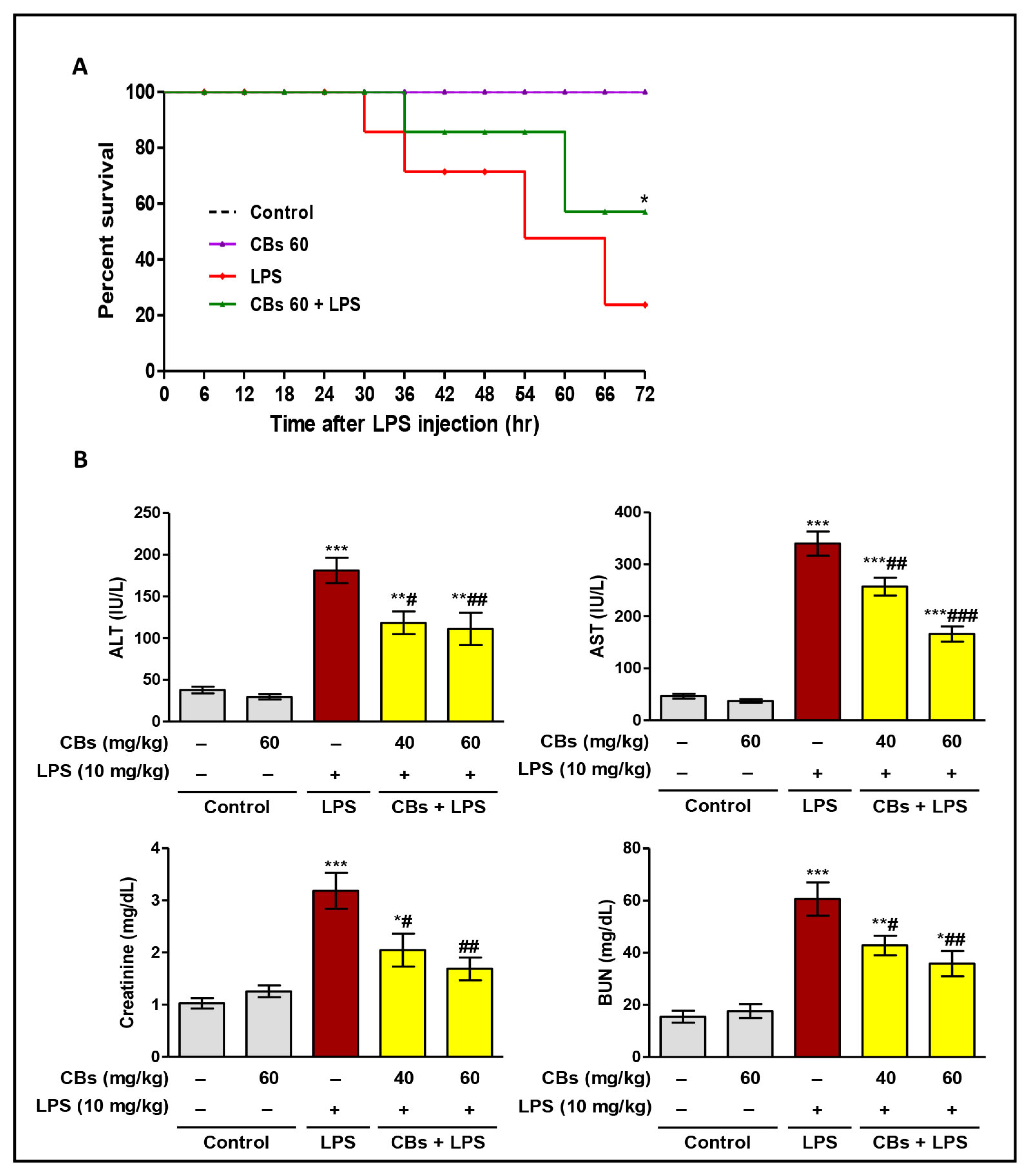 Biology 12 00938 g002 Biology 12 00938 g002