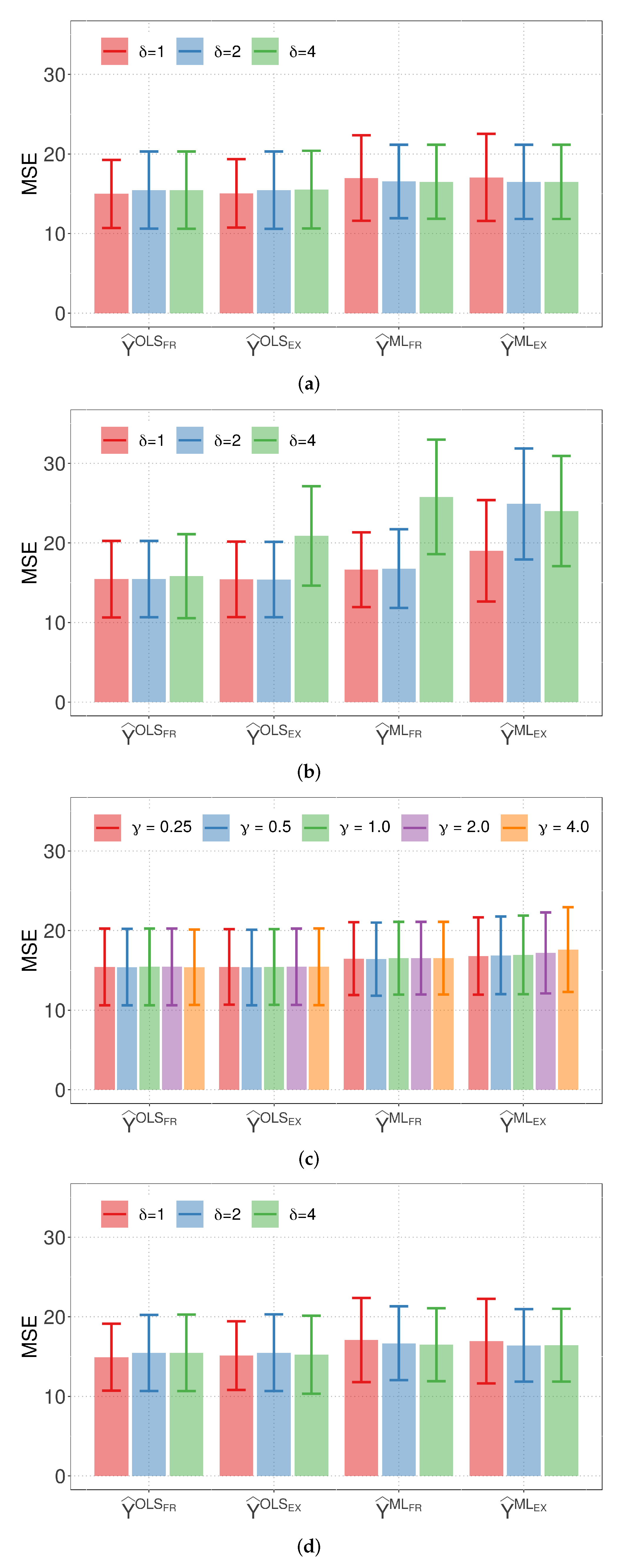 Biology 12 00959 g002