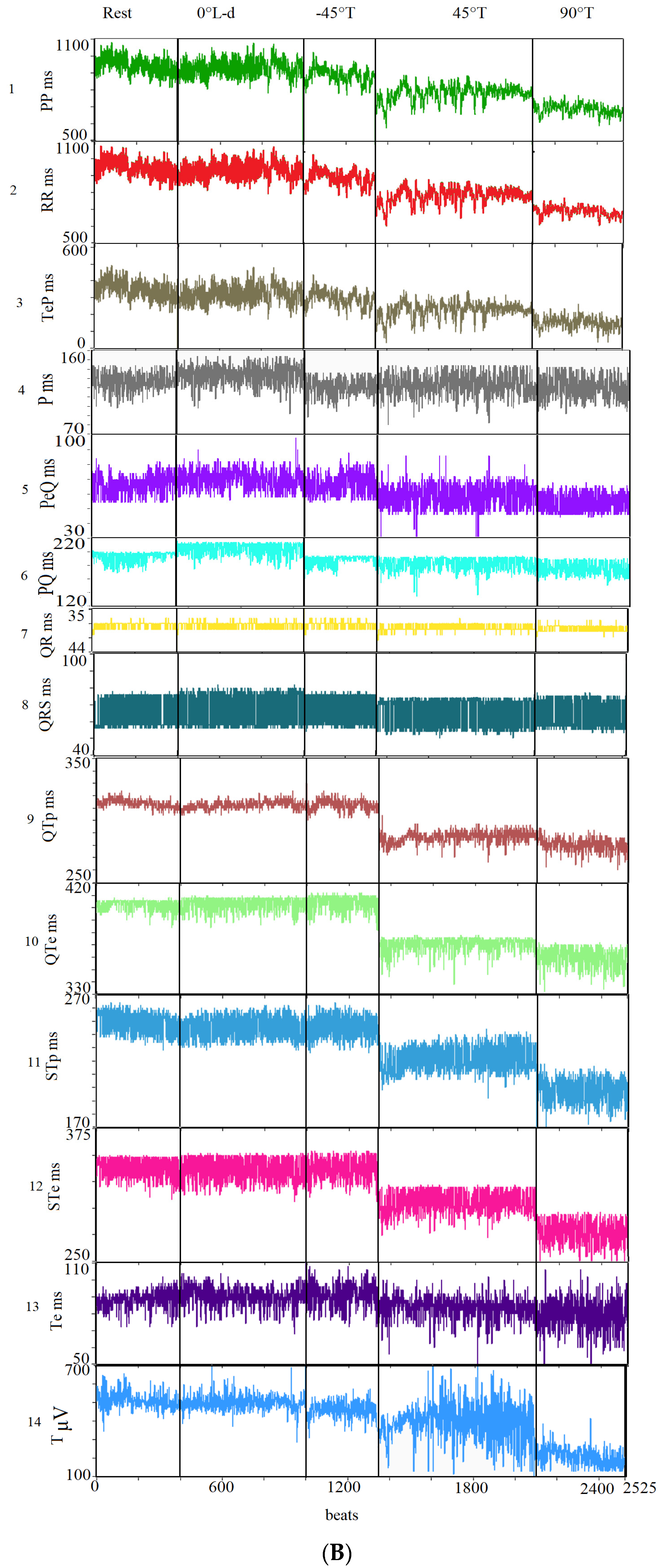 Biology 12 00960 g003b Biology 12 00960 g003b