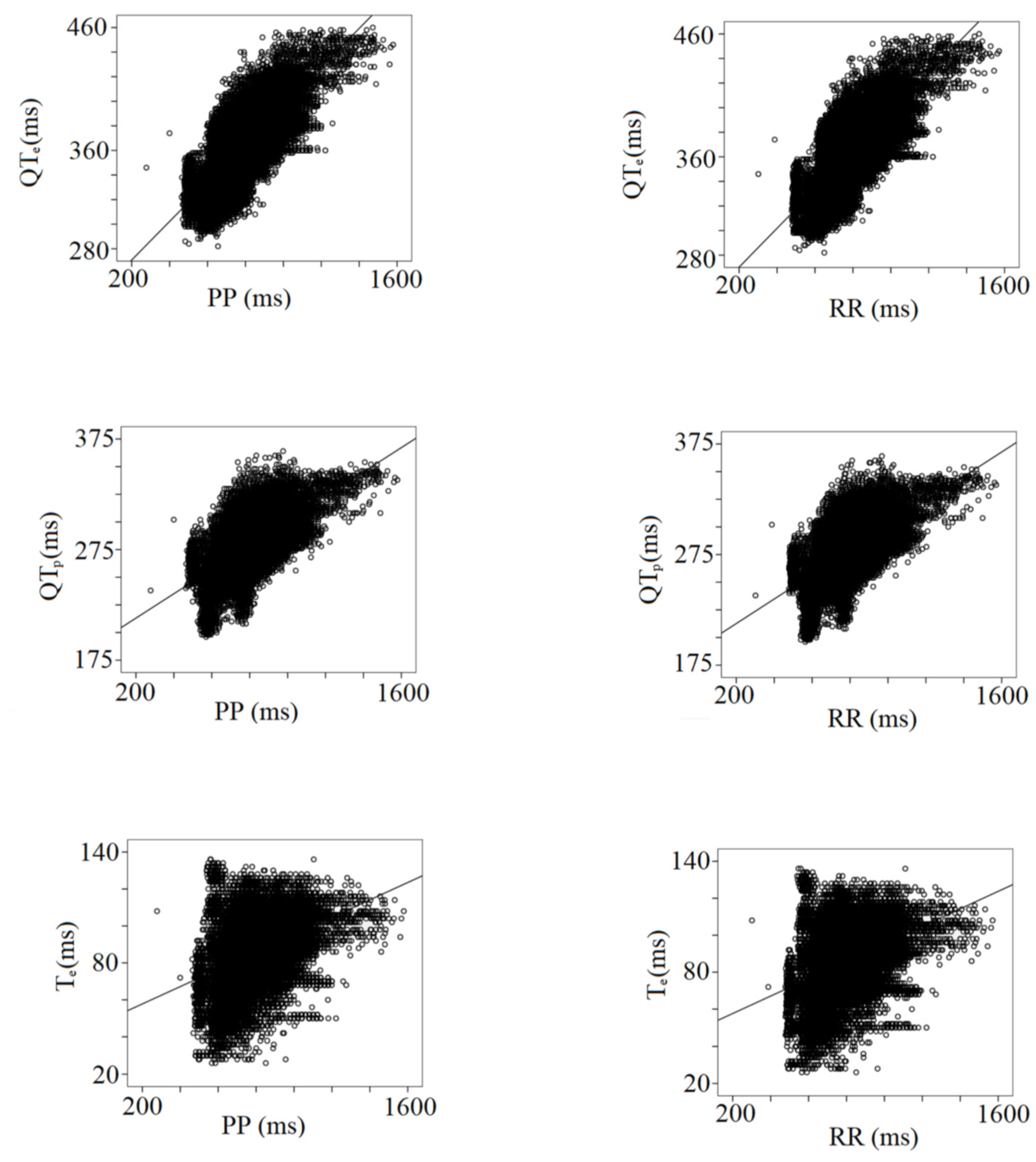 Biology 12 00960 g004 Biology 12 00960 g004