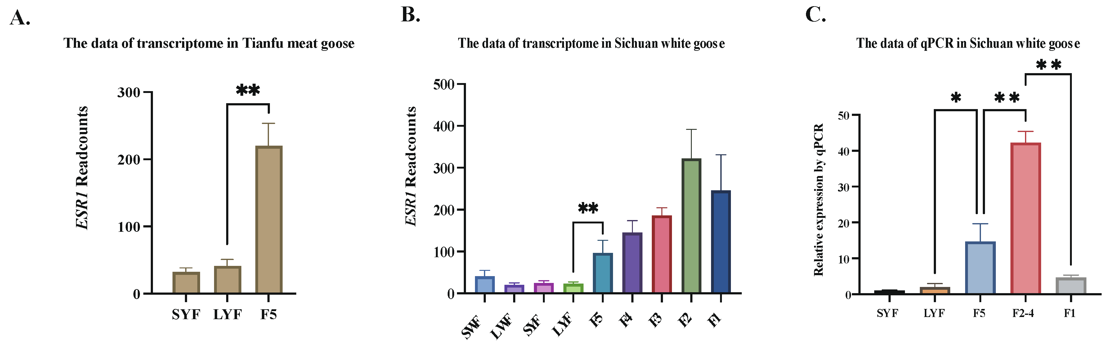 Biology 12 00962 g001 Biology 12 00962 g001