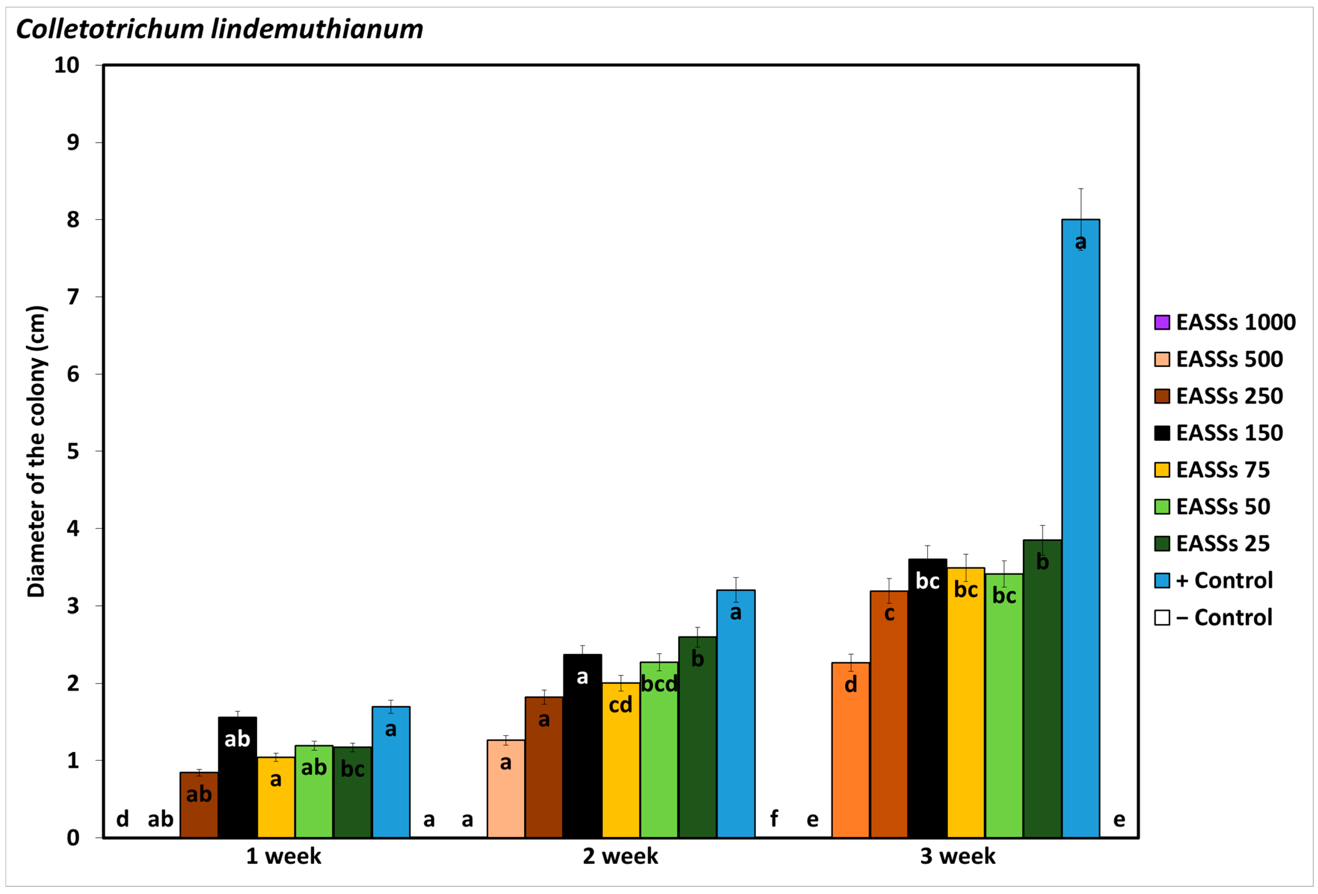 Biology 12 00964 g001 Biology 12 00964 g001