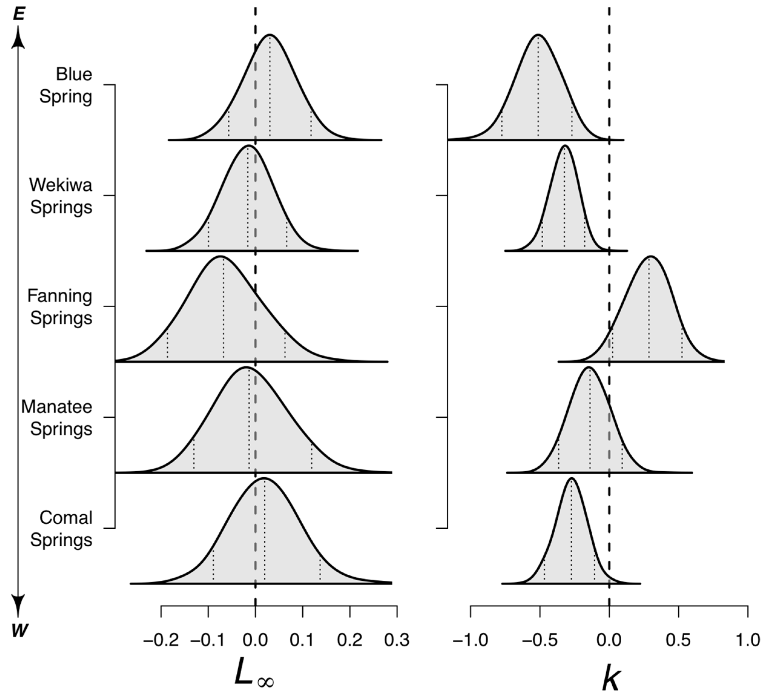 Biology 12 00965 g003 Biology 12 00965 g003