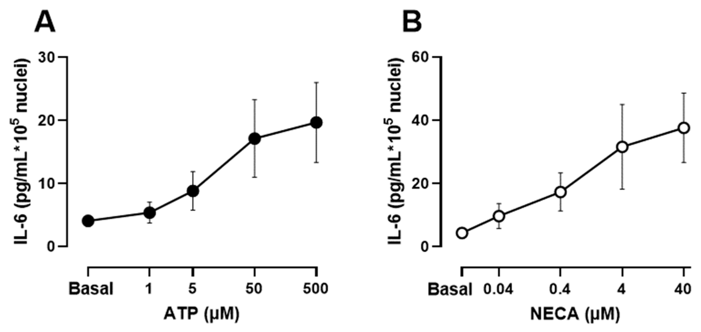 Biology 12 00968 g001 Biology 12 00968 g001