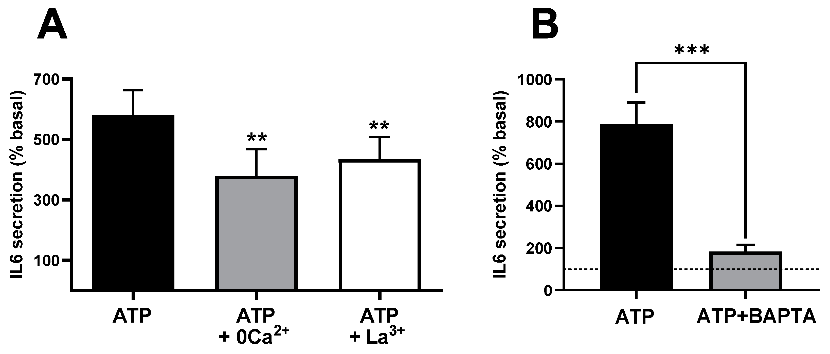 Biology 12 00968 g002 Biology 12 00968 g002