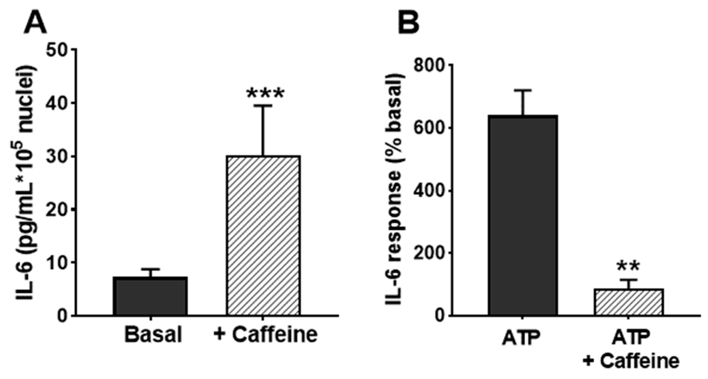 Biology 12 00968 g008 Biology 12 00968 g008
